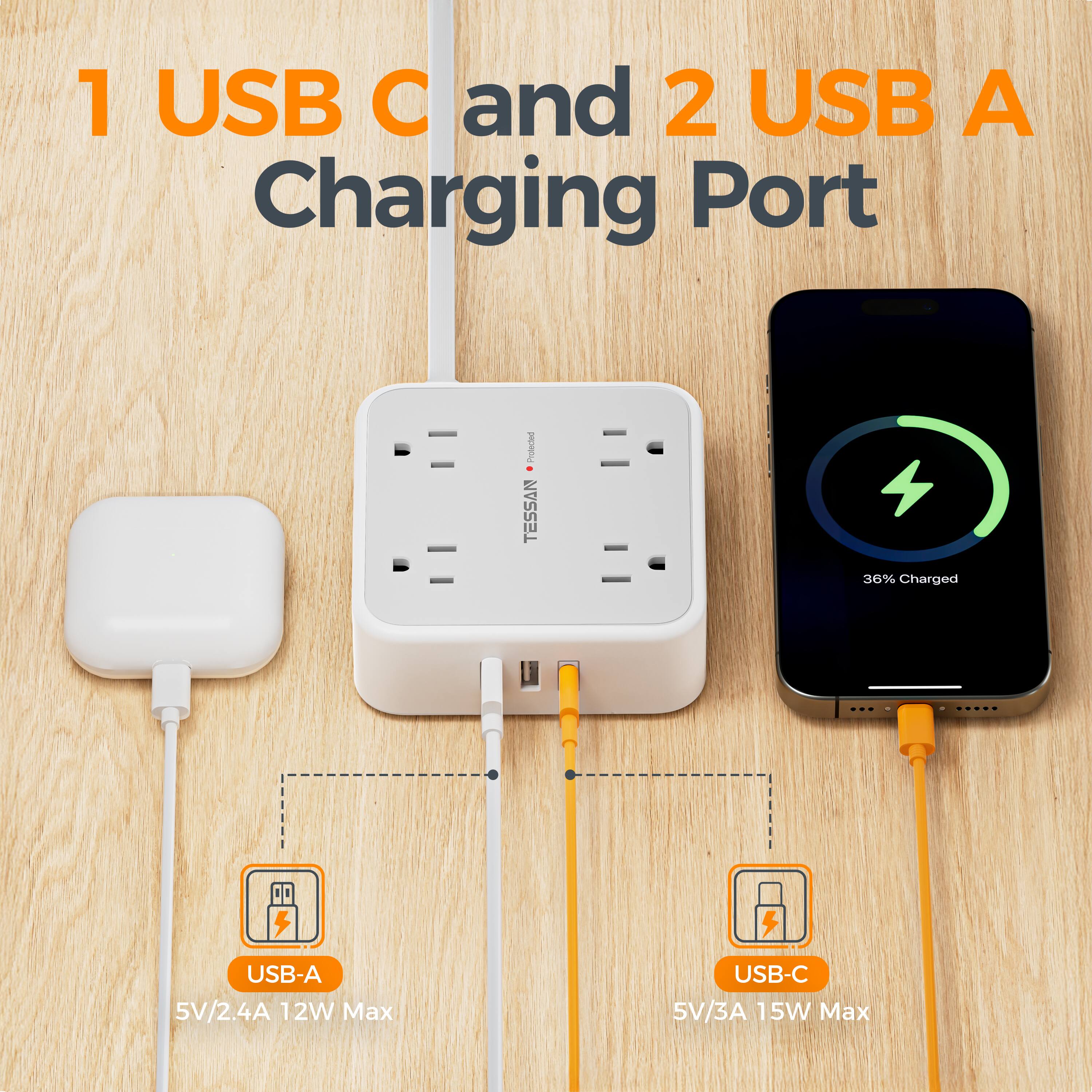1 USB C and 2 USB A Charging Port

Protected

USB-A 5V/2.4A 12W Max

USB-C 5V/3A 15W Max