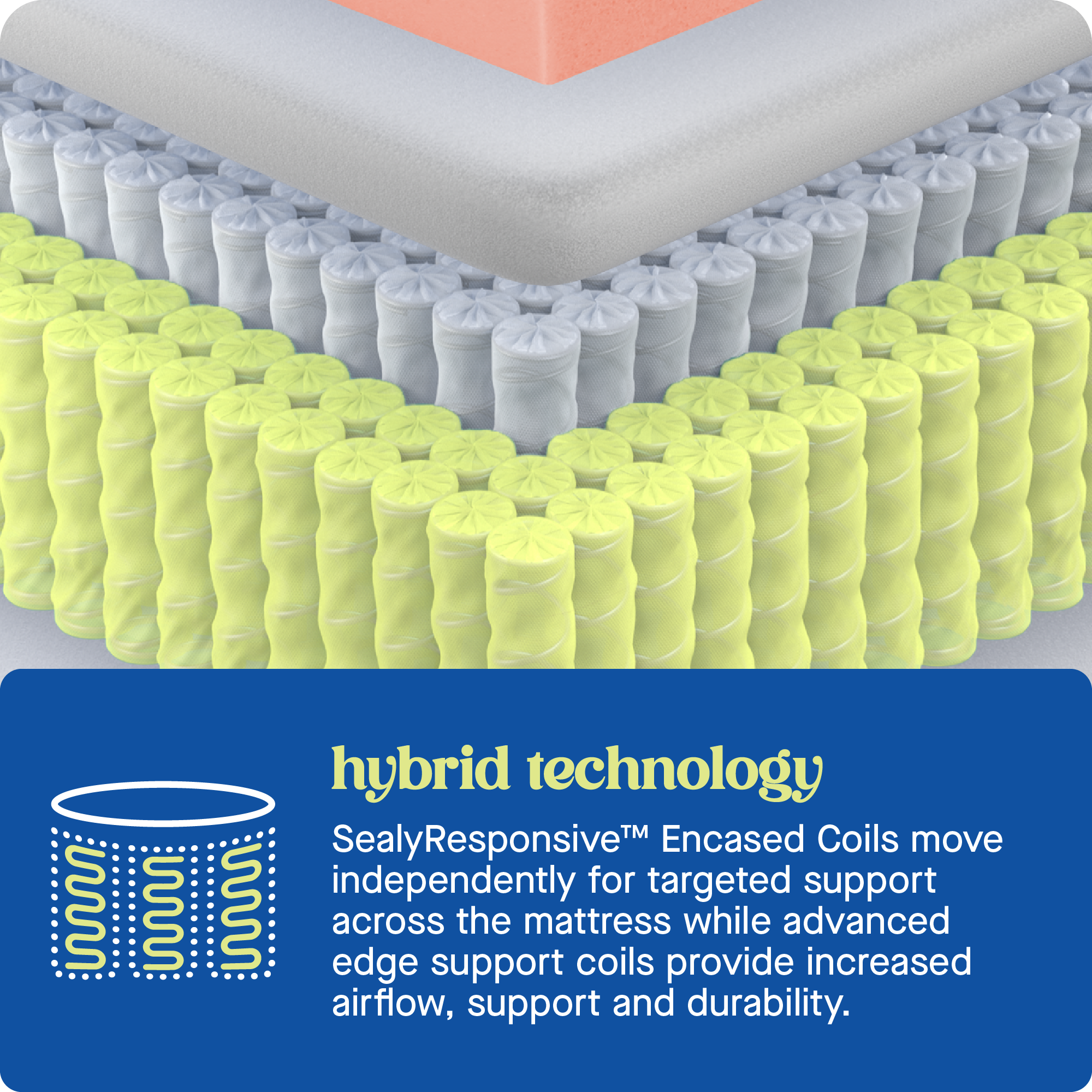 Hybrid Technology: SealyResponsive Encased Coils move independently for targeted support across the mattress, while advanced edge support coils provide increased airflow, support, and durability.