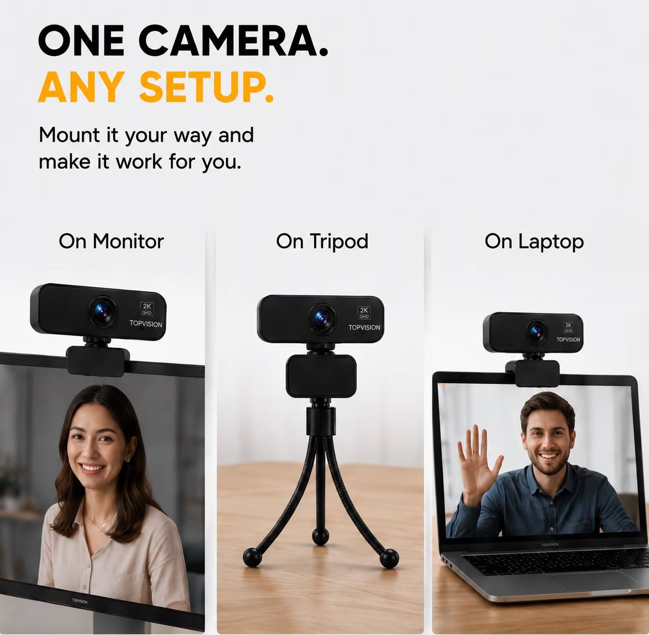 ONE CAMERA. ANY SETUP.  
Mount it your way and make it work for you.  
On Monitor  
On Tripod  
On Laptop  

2K CHD  
TOPVISION 2K OM  
TOPVISION