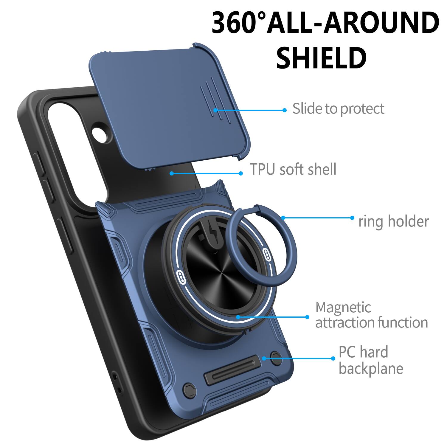 360° ALL-AROUND SHIELD  
Slide to protect  
TPU soft shell  
ring holder  
Magnetic attraction function  
PC hard backplane
