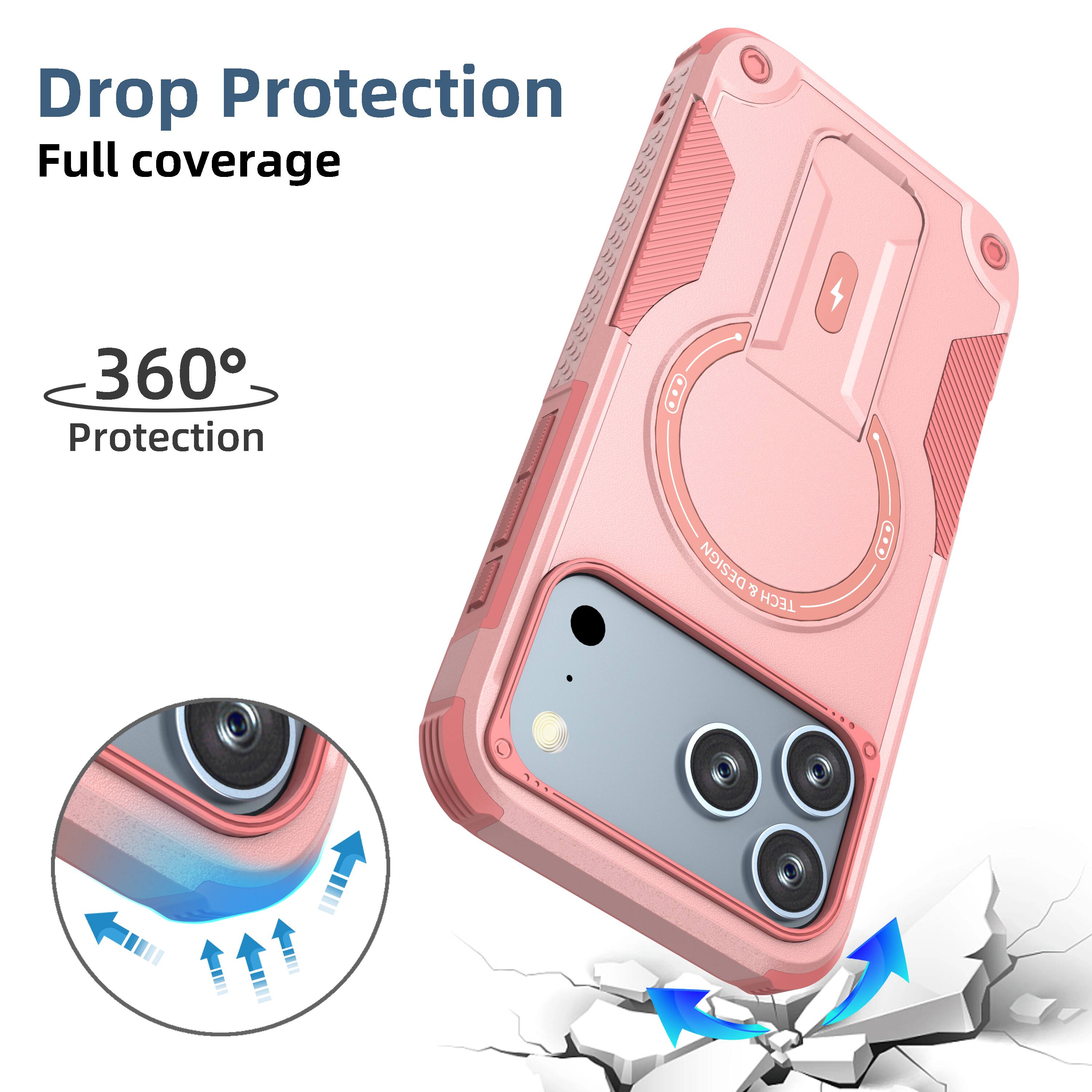 Drop Protection  
Full coverage  

360° Protection