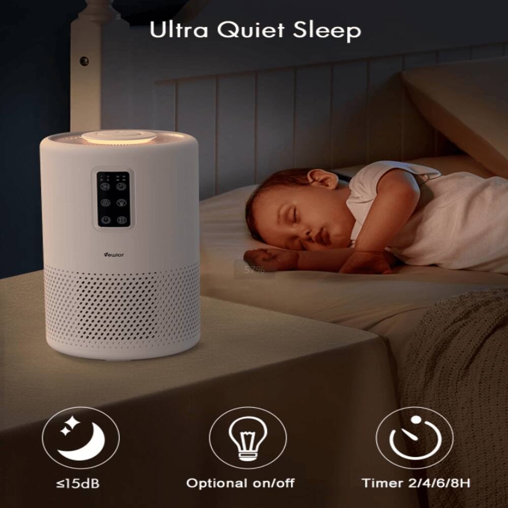 Ultra Quiet Sleep

- E Veutor 57% s15dB
- Optional on/off Timer 2/4/6/8H