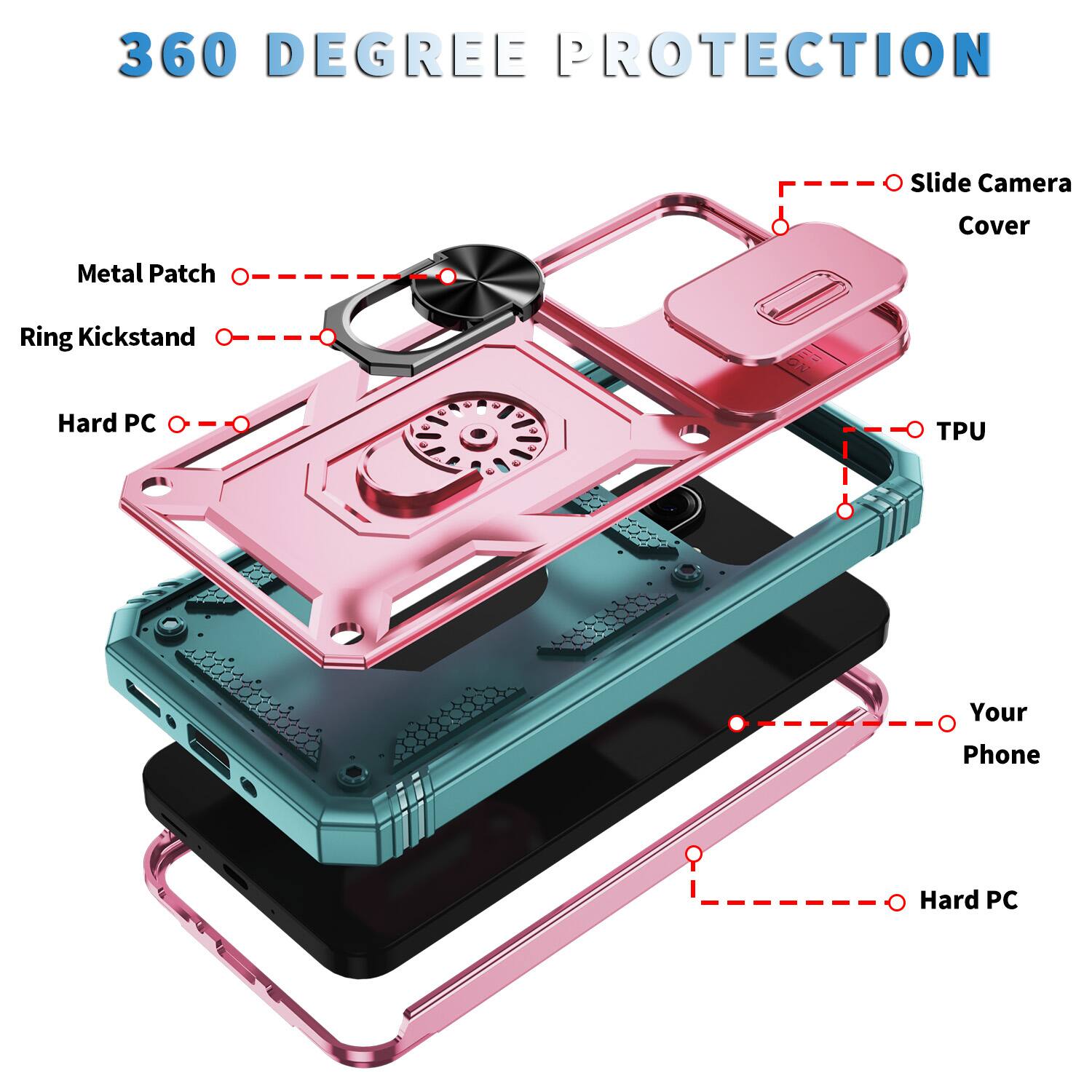 360 DEGREE PROTECTION

- Slide Camera Cover
- Metal Patch
- Ring Kickstand
- Hard PC
- TPU
- Your Phone
- Hard PC