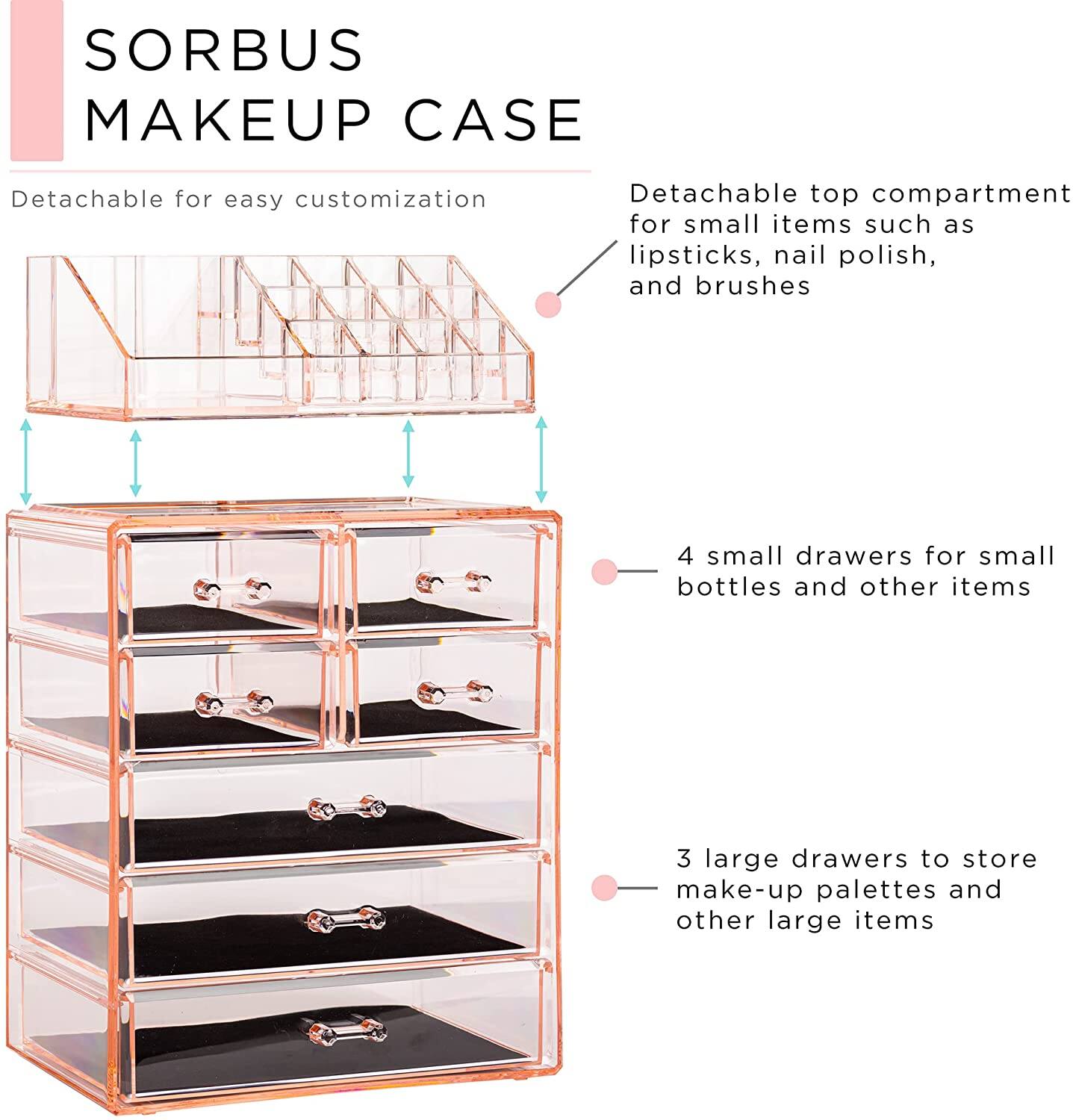 SORBUS MAKEUP CASE

- Detachable for easy customization
- Detachable top compartment for small items such as lipsticks, nail polish, and brushes
- 4 small drawers for small bottles and other items
- 3 large drawers to store make-up palettes and other large items