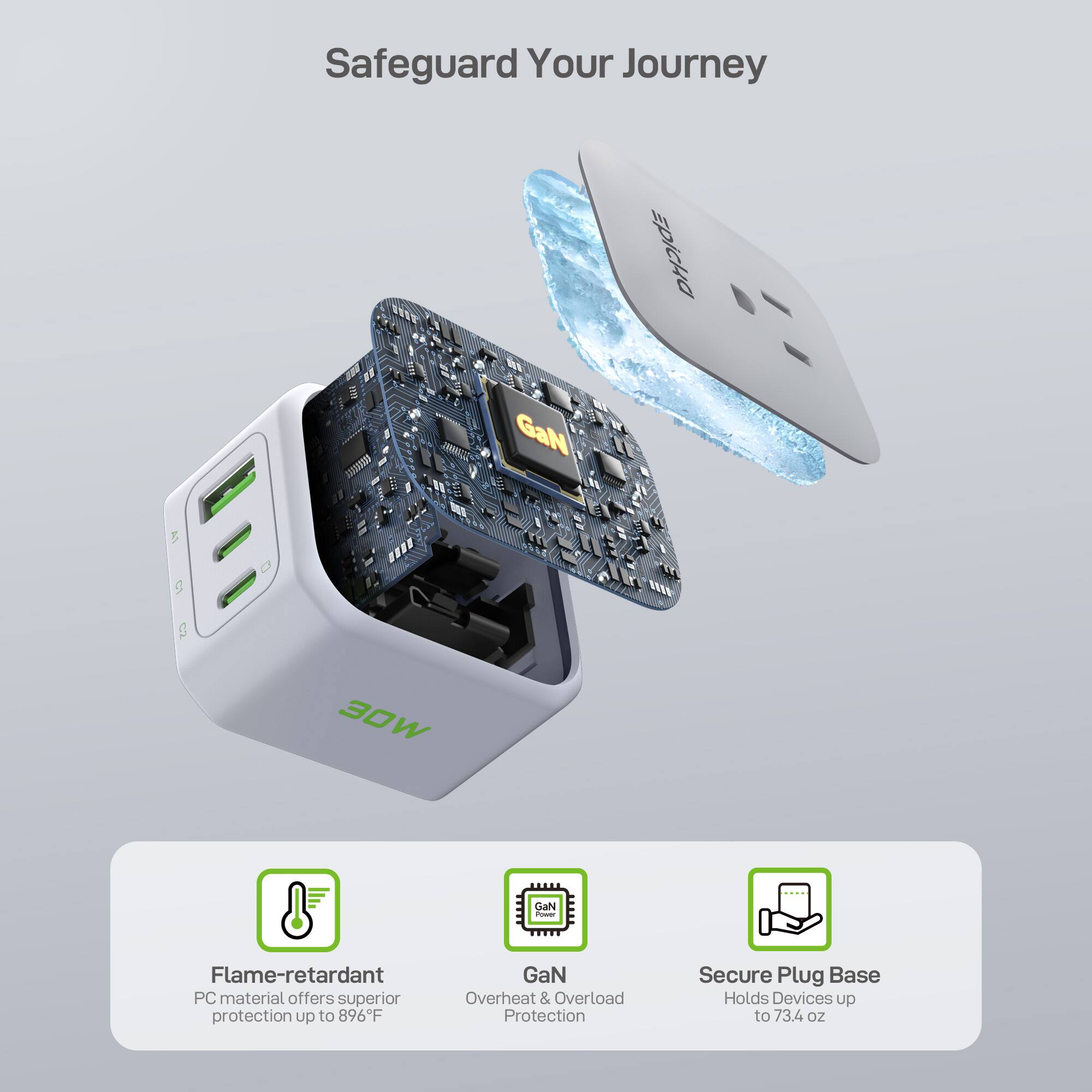 Safeguard Your Journey

SESEO 10000 GaN C 30W

- Flame-retardant PC material offers superior protection up to 896°F
- GaN Overheat & Overload Protection
- Secure Plug Base Holds Devices up to 73.4 oz