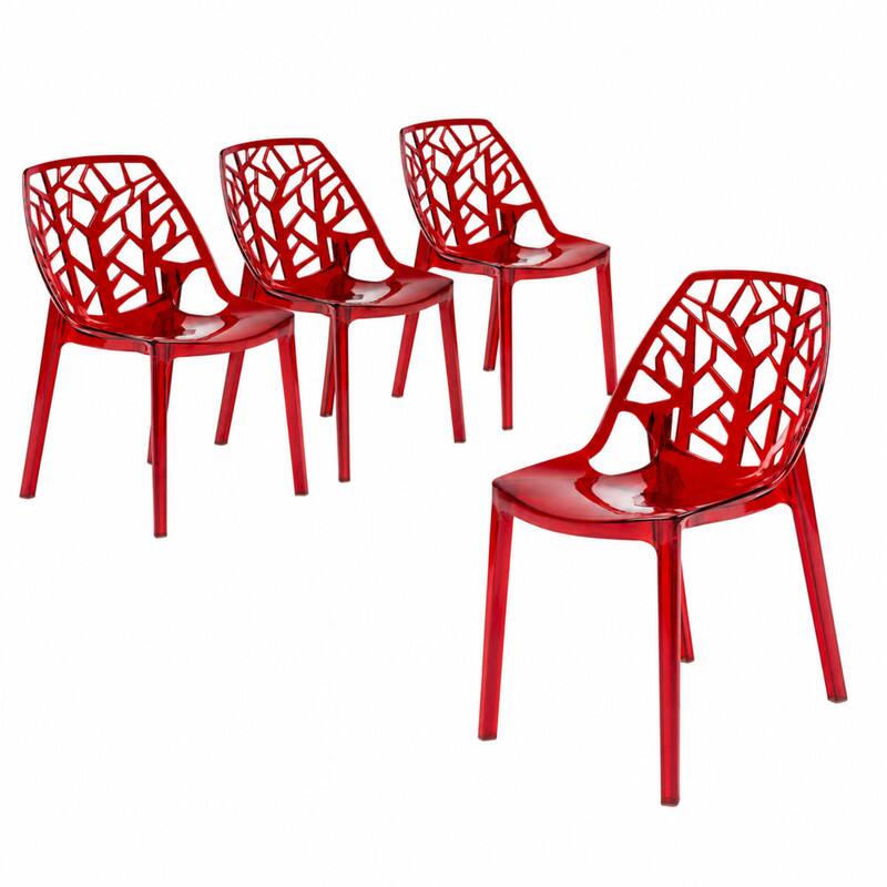 Transparent Red