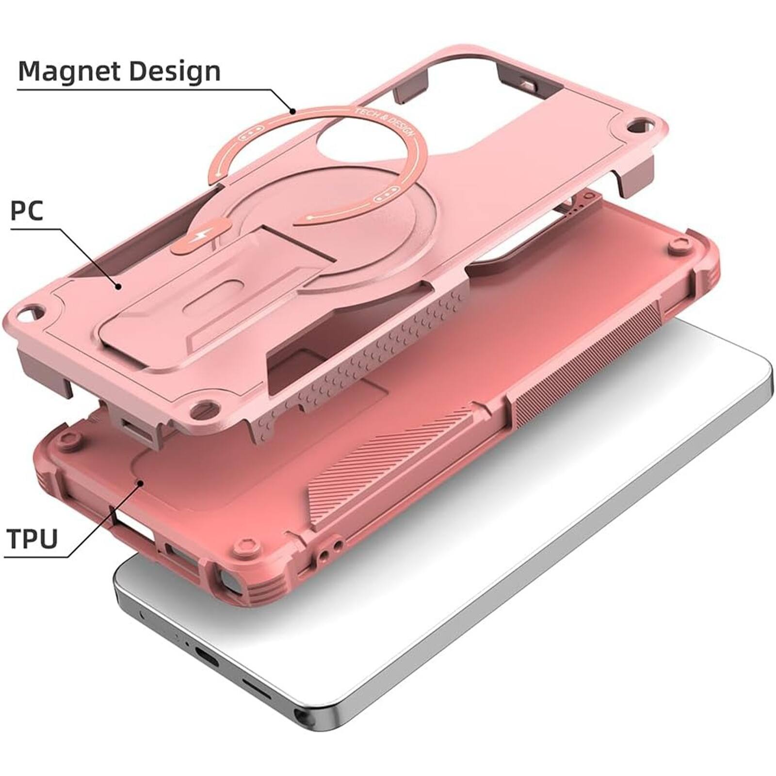 Magnet Design  
PC  
TPU