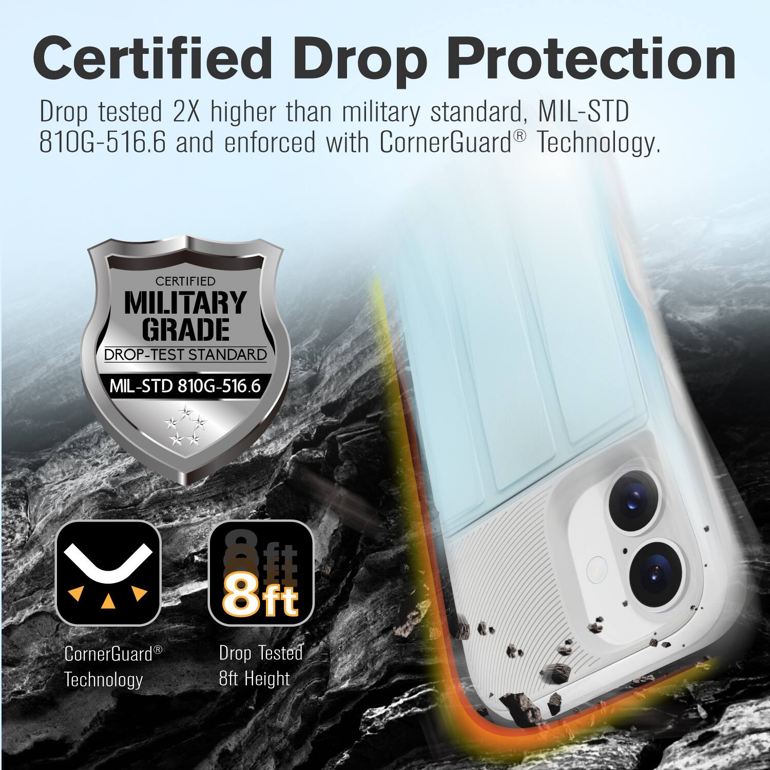 Certified Drop Protection

Drop tested 2X higher than military standard, MIL-STD 810G-516.6 and enforced with CornerGuard® Technology.

Certified Military Grade Drop-Test Standard MIL-STD 810G-516.6

CornerGuard® Technology

Drop Tested 8ft Height