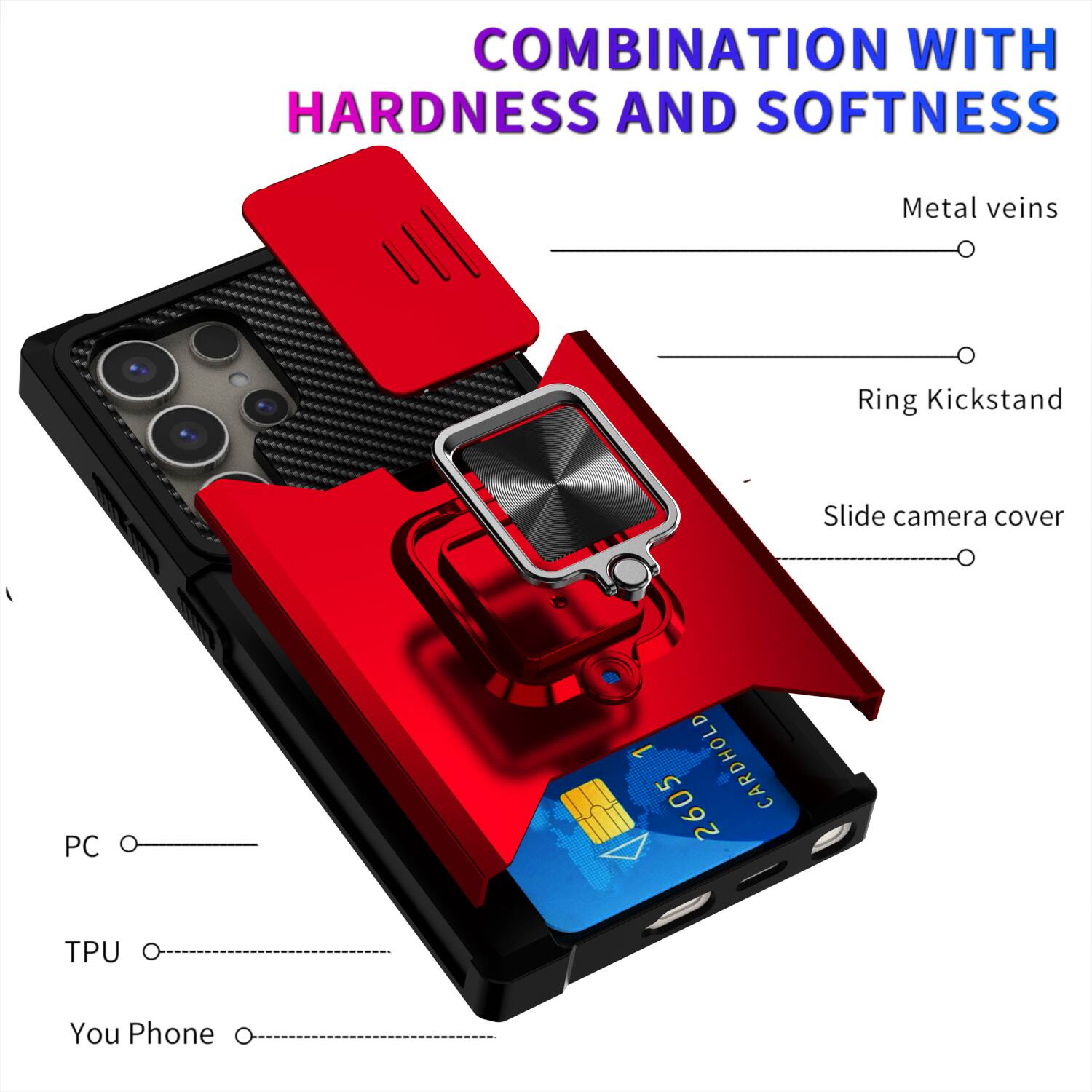 COMBINATION WITH HARDNESS AND SOFTNESS

Metal veins
Ring Kickstand
Slide camera cover
PC
TPU
You Phone