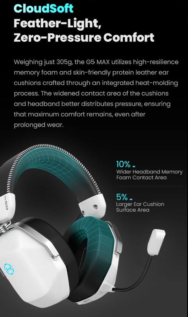 CloudSoft Feather-Light, Zero-Pressure Comfort

Weighing just 305g, the G5 MAX utilizes high-resilience memory foam and skin-friendly protein leather ear cushions crafted through an integrated heat-molding process. The widened contact area of the cushions and headband better distributes pressure, ensuring that maximum comfort remains, even after prolonged wear.

10% Wider Headband Memory Foam Contact Area
5% Larger Ear Cushion Surface Area