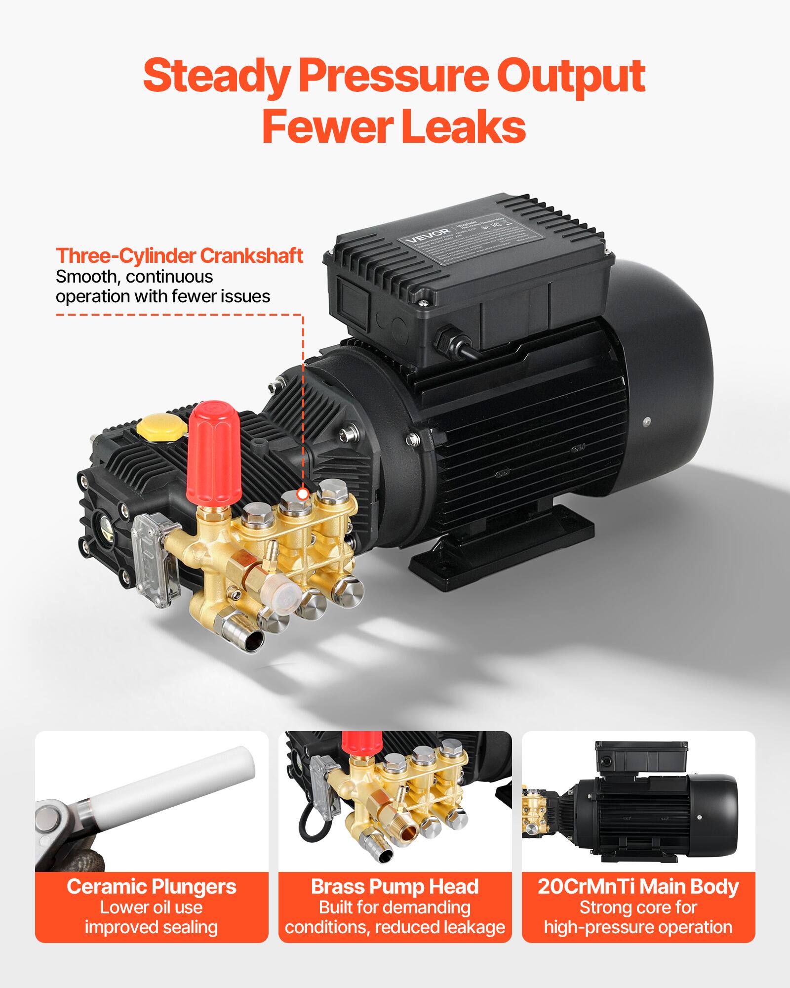 Steady Pressure Output Fewer Leaks

Three-Cylinder Crankshaft  
Smooth, continuous operation with fewer issues

Ceramic Plungers  
Lower oil use  
Improved sealing

Brass Pump Head  
Built for demanding conditions, reduced leakage

20CrMnTi Main Body  
Strong core for high-pressure operation