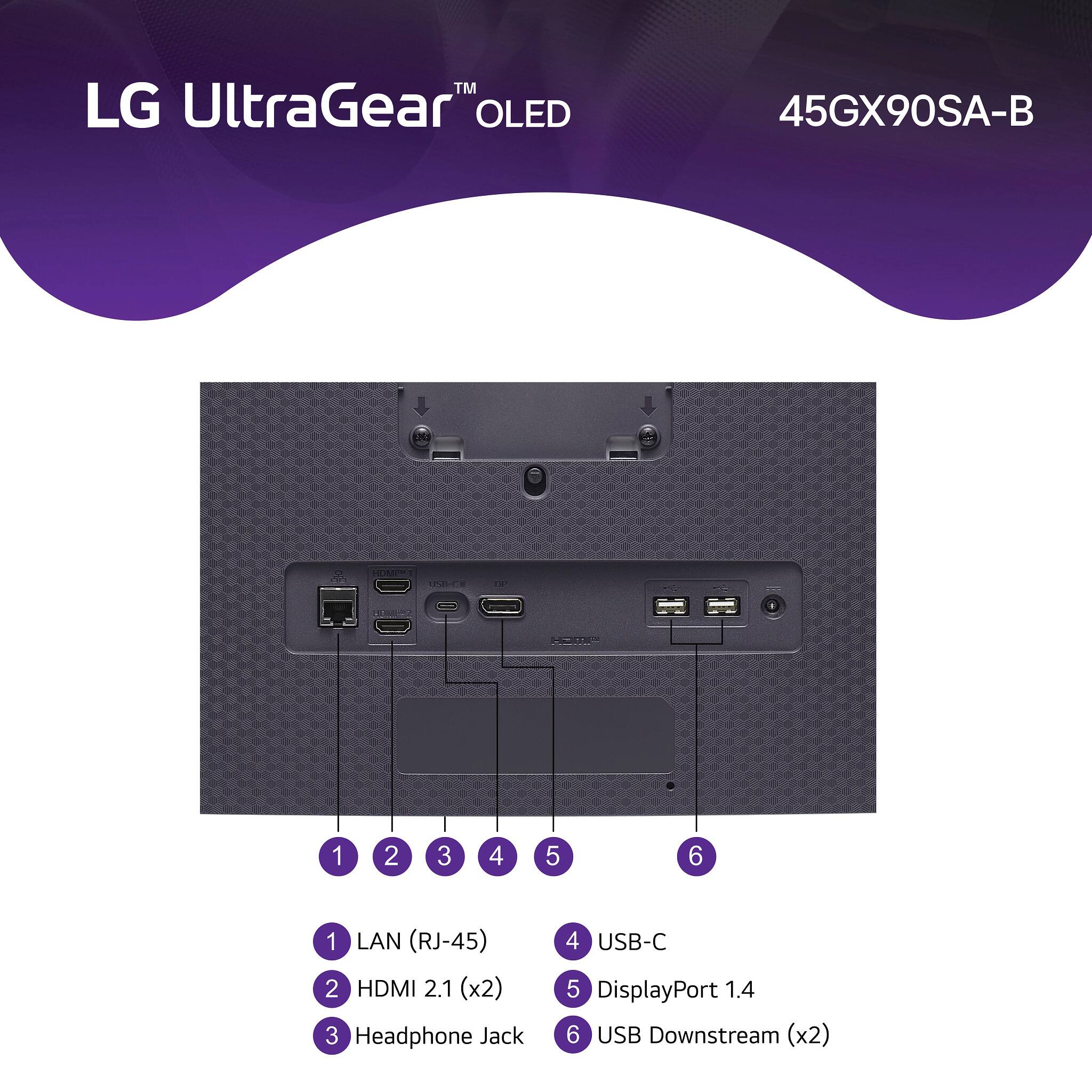 LG UltraGear™ OLED  
45GX90SA-B  

1. LAN (RJ-45)  
2. HDMI 2.1 (x2)  
3. Headphone Jack  
4. USB-C  
5. DisplayPort 1.4  
6. USB Downstream (x2)