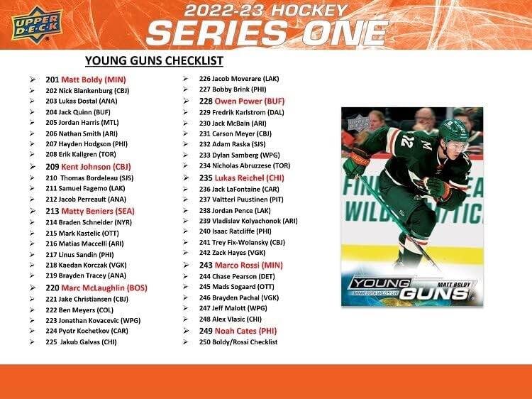 **2022-23 HOCKEY SERIES ONE YOUNG GUNS CHECKLIST**

- 201 Matt Boldy (MIN)
- 202 Nick Blankenburg (CBJ)
- 203 Lukas Dostal (ANA)
- 204 Jack Quinn (BUF)
- 205 Jordan Harris (MTL)
- 206 Nathan Smith (ARI)
- 207 Hayden Hodgson (PHI)
- 208 Erik Kallgren (TOR)
- 209 Kent Johnson (CBJ)
- 210 Thomas Bordeleau (SJS)
- 211 Samuel Fagemo (LAK)
- 212 Jacob Perreault (ANA)
- 213 Matty Beniers (SEA)
- 214 Braden Schneider (NYR)
- 215 Mark Kastelic (OTT)
- 216 Matias Maccelli (ARI)
- 217 Linus Sandin (PHI)
- 218 Kaedan Korczak (VGK)
- 219 Brayden Tracey (ANA)
- 22