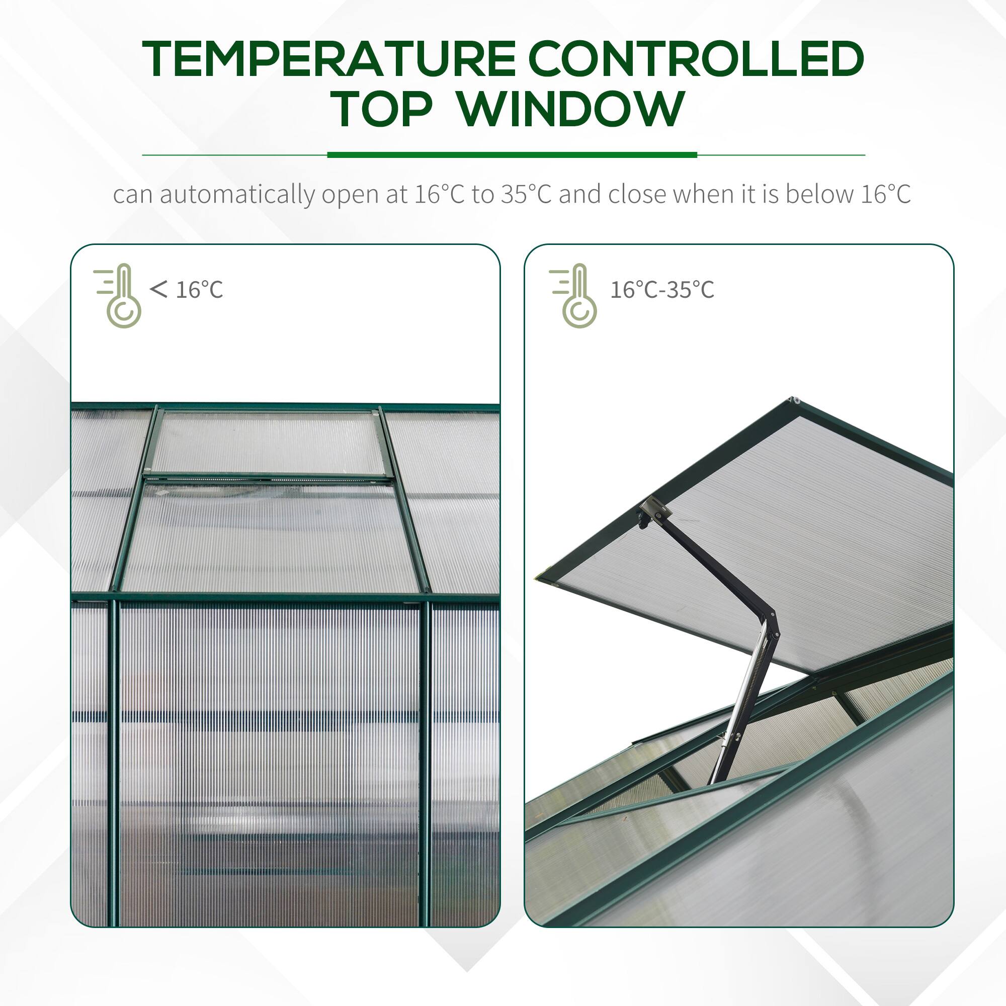 TEMPERATURE CONTROLLED TOP WINDOW

can automatically open at 16°C to 35°C and close when it is below 16°C

< 16°C

16°C-35°C