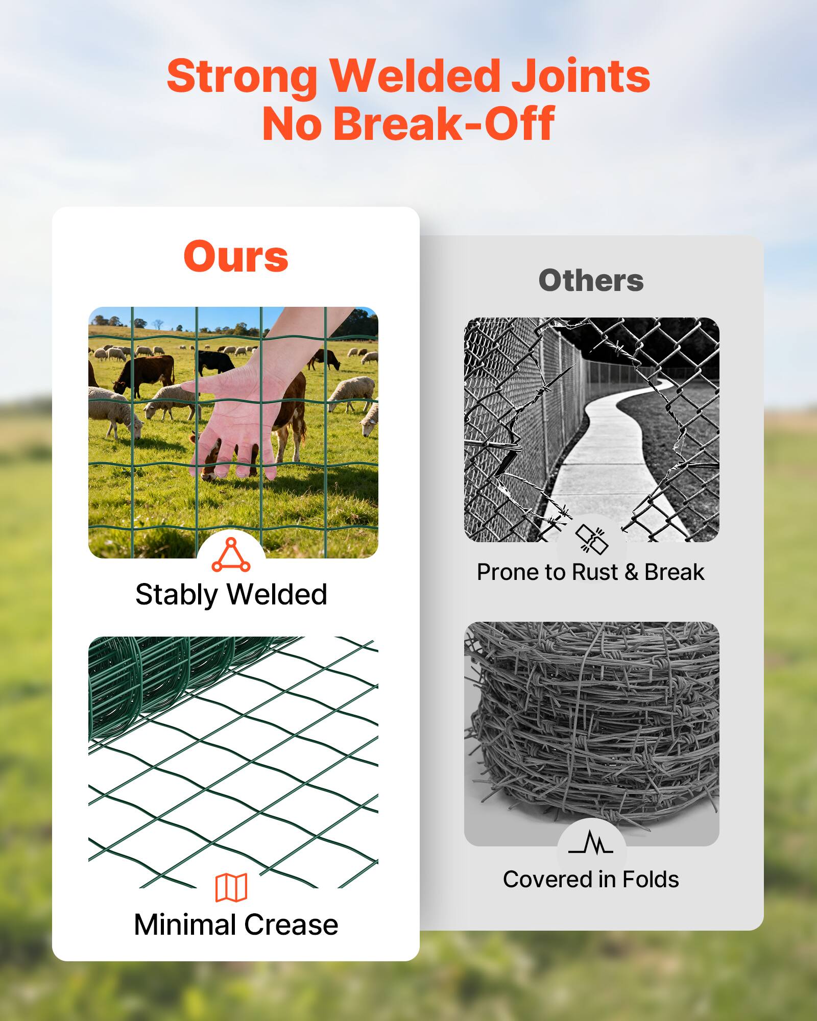 Strong Welded Joints No Break-Off

Ours
- Stably Welded
- Minimal Crease

Others
- Prone to Rust & Break
- Covered in Folds