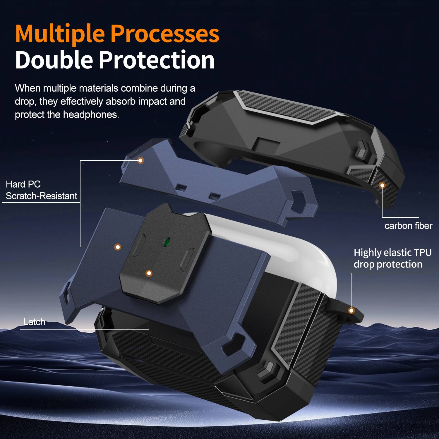 Multiple Processes Double Protection  
When multiple materials combine during a drop, they effectively absorb impact and protect the headphones.  
Hard PC Scratch-Resistant  
carbon fiber  
Highly elastic TPU drop protection  
Latch
