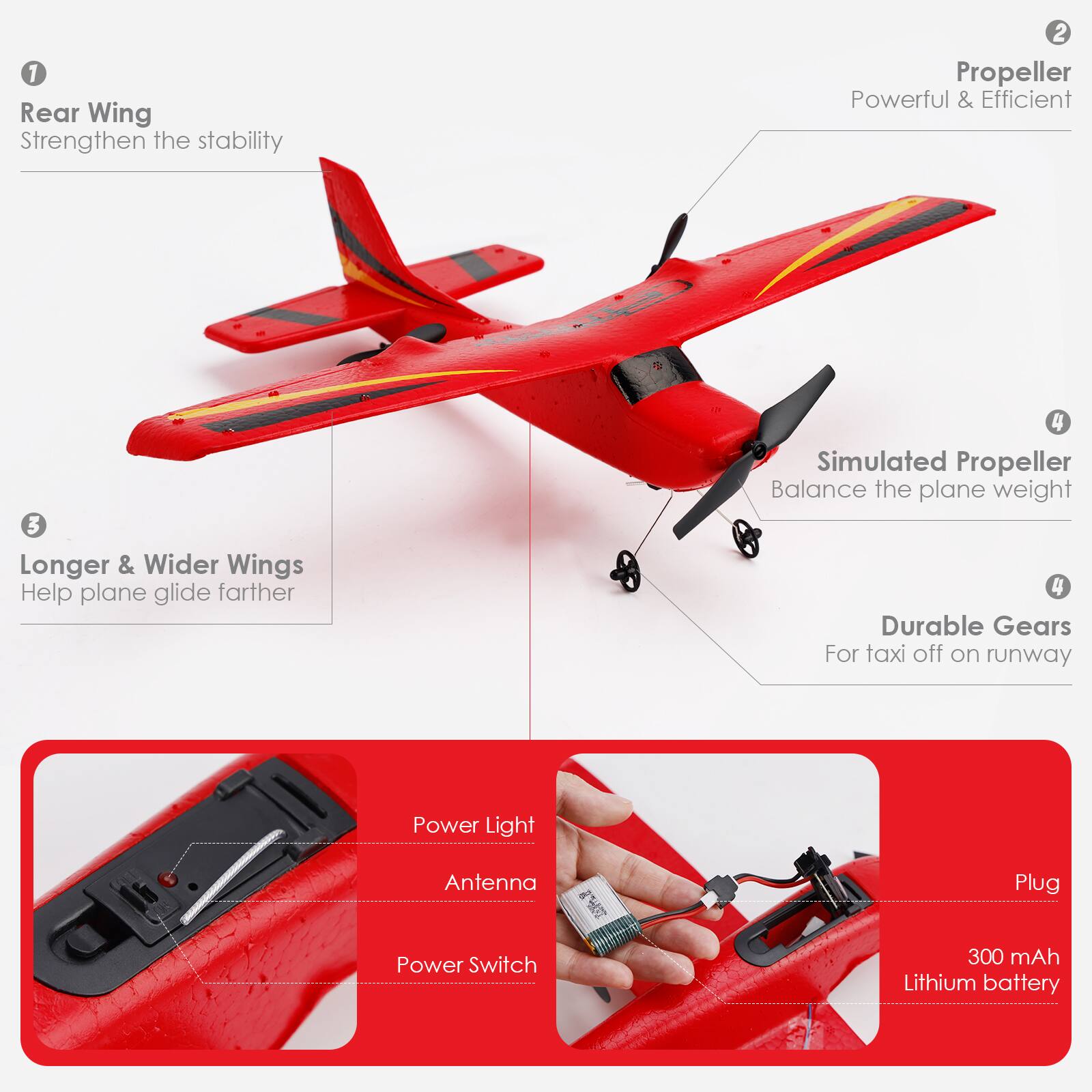 1. Rear Wing  
   - Strengthen the stability

2. Propeller  
   - Powerful & Efficient

3. Longer & Wider Wings  
   - Help plane glide farther

4. Simulated Propeller  
   - Balance the plane weight

4. Durable Gears  
   - For taxi off on runway

- Power Light
- Antenna
- Power Switch

- Plug
- 300 mAh Lithium battery