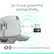 2x more powerful connectivity
For uninterrupted performance
