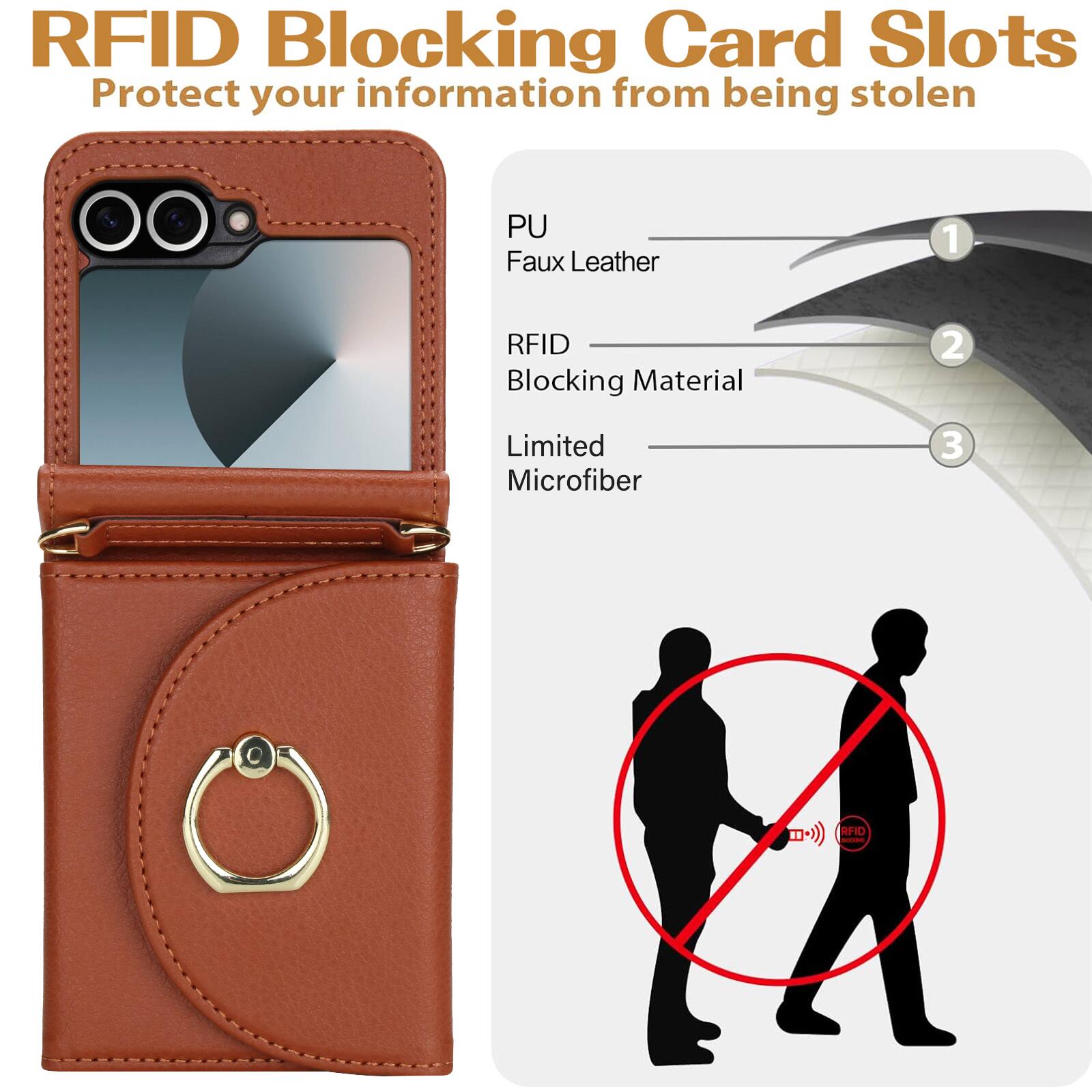 RFID Blocking Card Slots  
Protect your information from being stolen  

1. PU Faux Leather  
2. RFID Blocking Material  
3. Limited Microfiber
