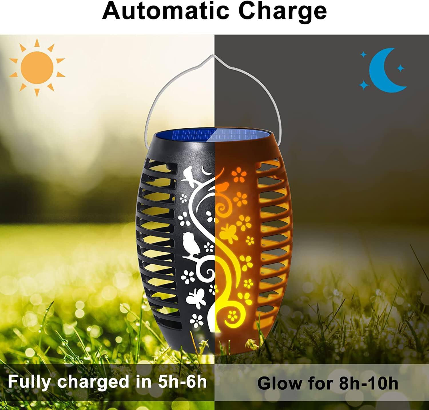 Automatic Charge

Fully charged in 5h-6h

Glow for 8h-10h