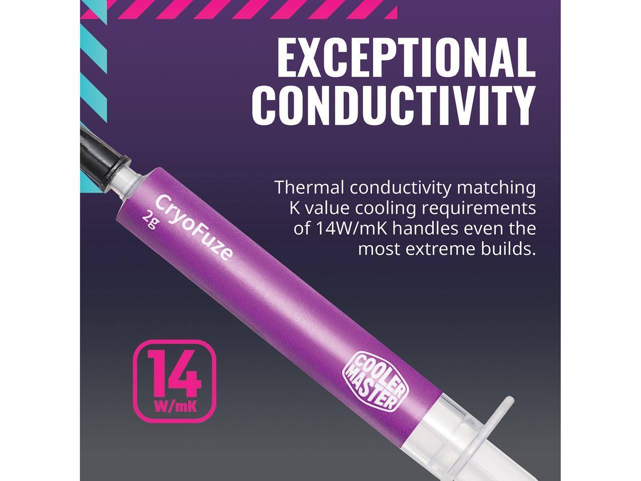 EXCEPTIONAL CONDUCTIVITY

Thermal conductivity matching K value cooling requirements of 14W/mK handles even the most extreme builds.

14 W/mK

COOLER MASTER
