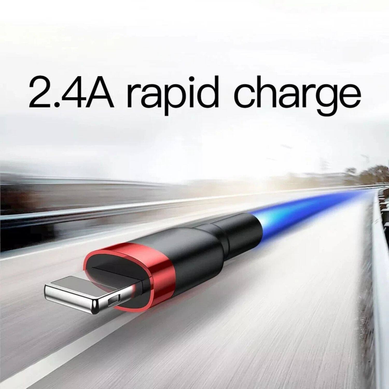 2.4A rapid charge