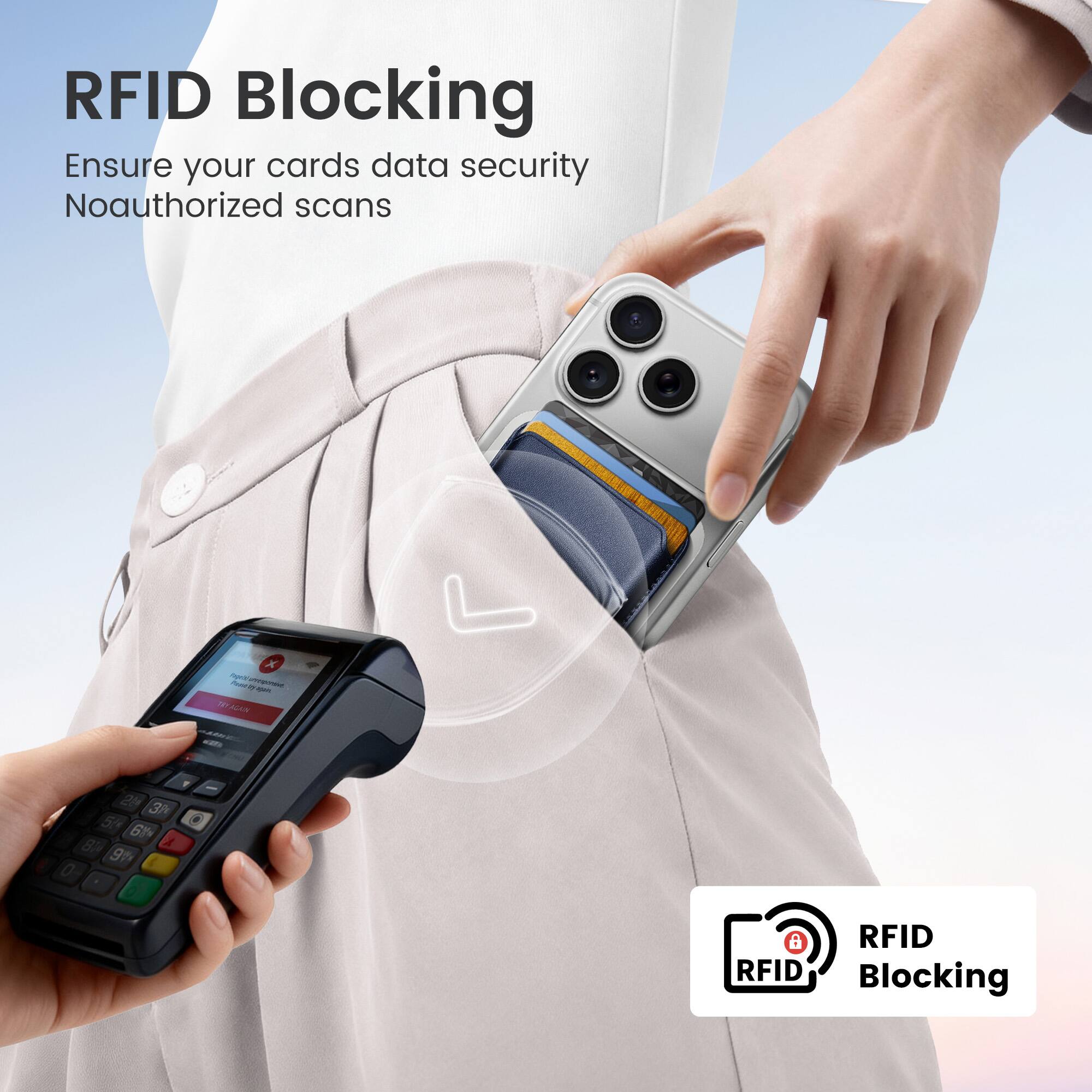 RFID Blocking  
Ensure your cards data security  
Noauthorized scans  

RFID Blocking