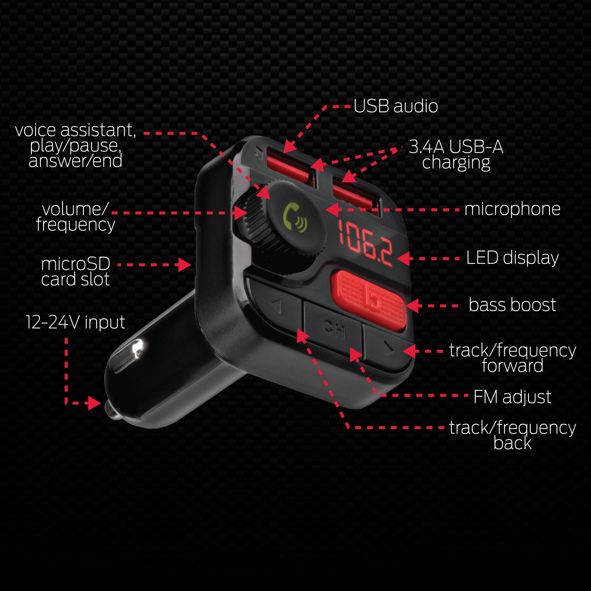 voice assistant, play/pause, answer/end  
volume/ frequency  
microSD card slot  
12-24V input  
USB audio  
3.4A USB-A charging  
microphone  
LED display  
bass boost  
track/frequency forward  
FM adjust  
track/frequency back