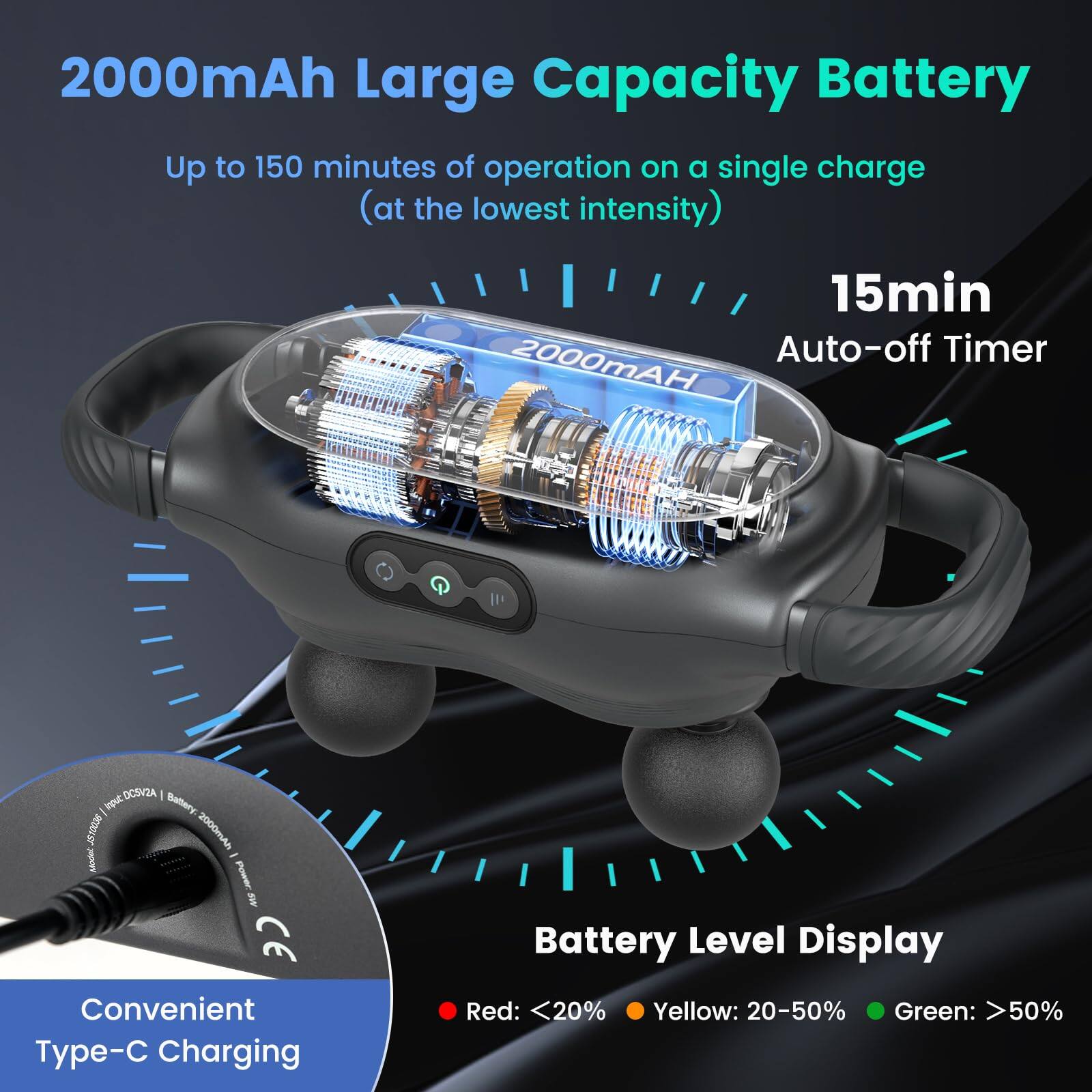 2000mAh Large Capacity Battery  
Up to 150 minutes of operation on a single charge (at the lowest intensity)  
15min Auto-off Timer  

Battery Level Display:  
- Red: <20%  
- Yellow: 20-50%  
- Green: >50%  

Convenient Type-C Charging