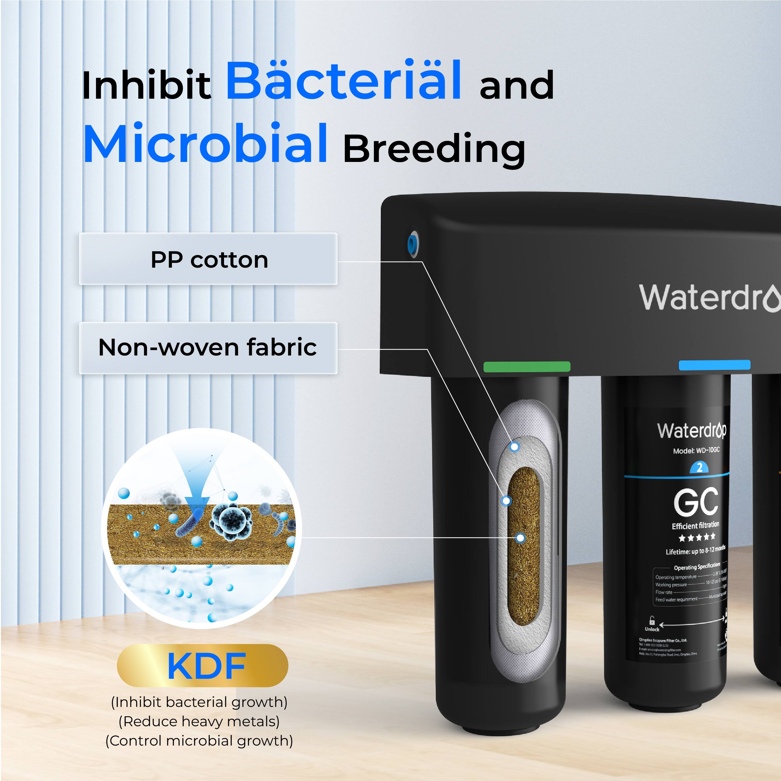 Inhibit Bacterial and Microbial Breeding
PP cotton
Non-woven fabric
Waterdrop
Model: WD-1000
GC
Efficient Filtration
Lifetime up to 12 months
Operating Speed: 1000ml/min
Flow rate: 1000ml/min
KDF
(Inhibit bacterial growth)
(Reduce heavy metals)
(Control microbial growth)