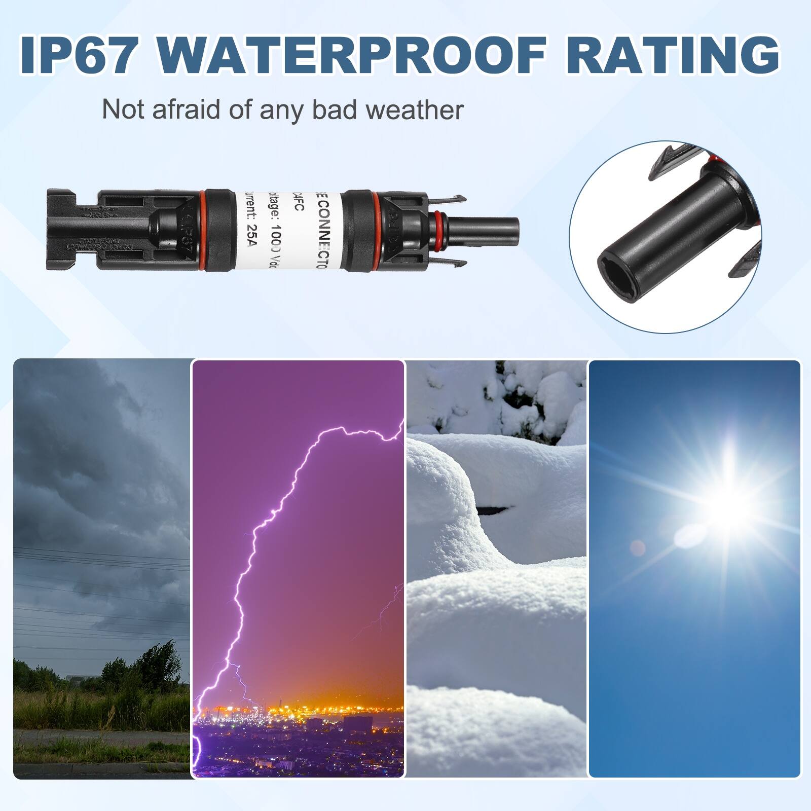 IP67 WATERPROOF RATING  
Not afraid of any bad weather  

4P87  
Current: 25A  
Voltage: 1000V  
XFC  
ECONNECTO