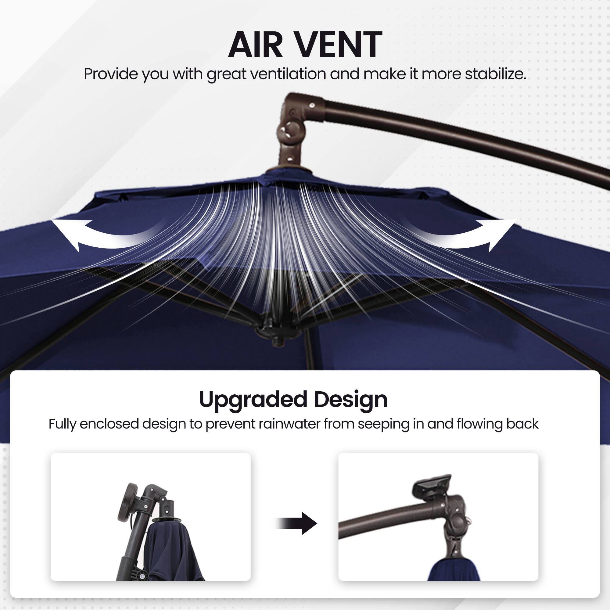 **AIR VENT**  
Provide you with great ventilation and make it more stabilize.

**Upgraded Design**  
Fully enclosed design to prevent rainwater from seeping in and flowing back.