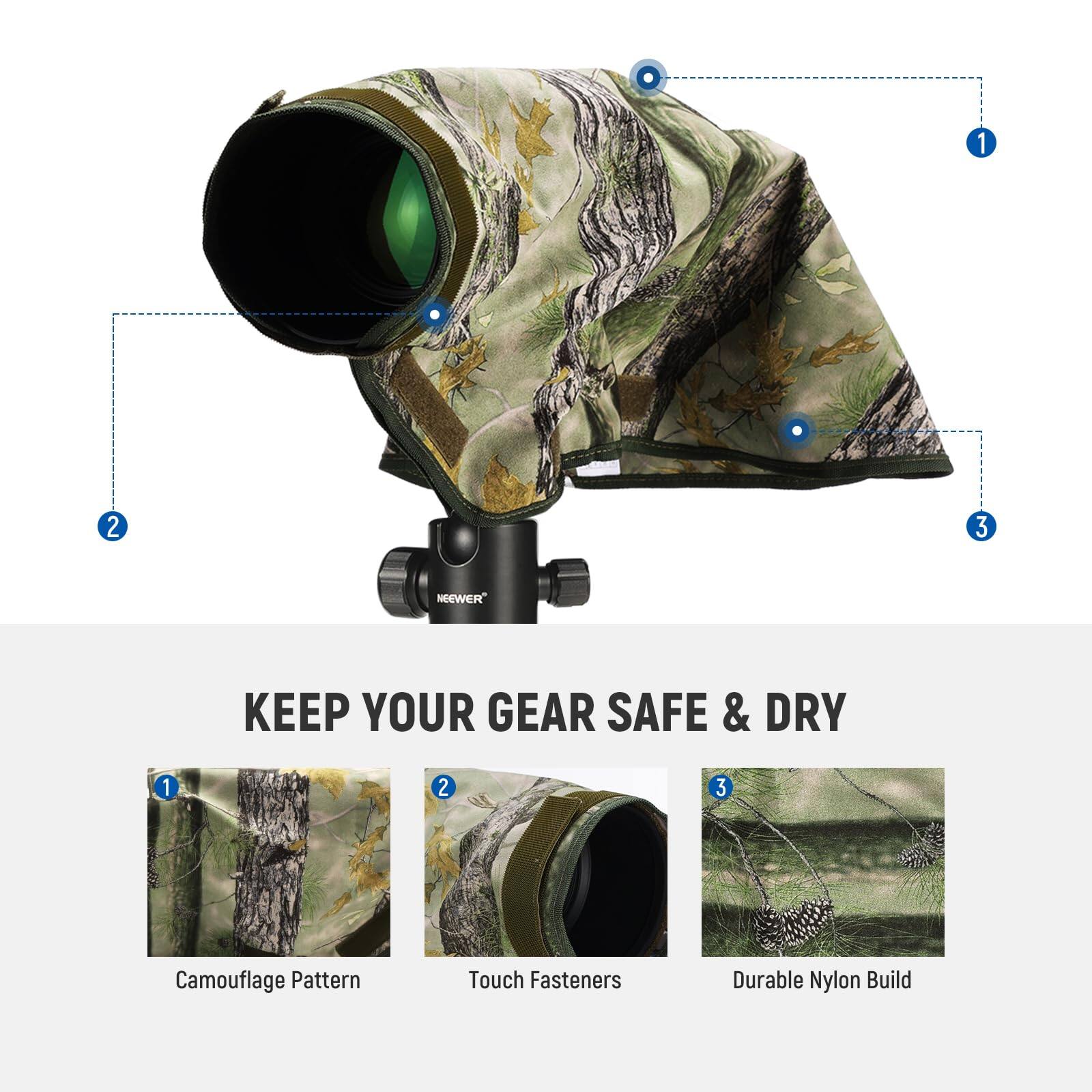 1. KEEP YOUR GEAR SAFE & DRY

2. Camouflage Pattern

3. Touch Fasteners

4. Durable Nylon Build
