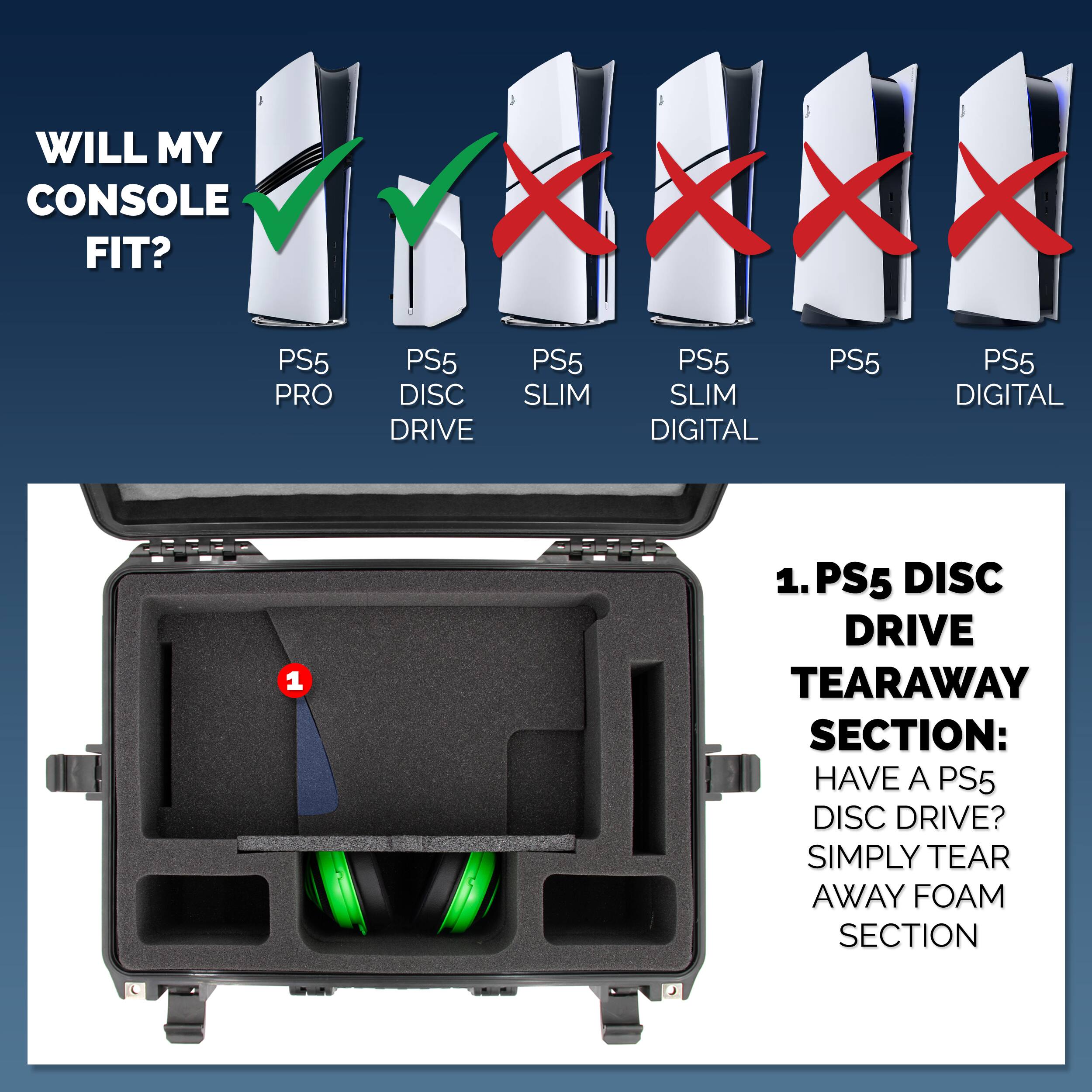WILL MY CONSOLE FIT?  
PS5 PRO  
PS5 DISC DRIVE  
PS5 SLIM  
PS5 SLIM DIGITAL  
PS5  
PS5 DIGITAL  

1. PS5 DISC DRIVE TEARAWAY SECTION:  
HAVE A PS5 DISC DRIVE? SIMPLY TEAR AWAY FOAM SECTION