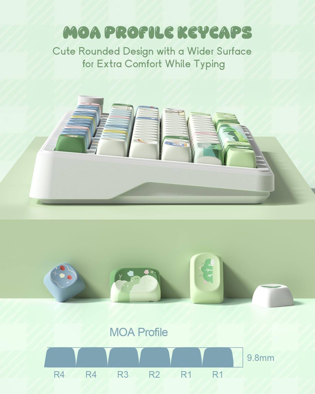 MOA PROFILE KEYCAPS  
Cute Rounded Design with a Wider Surface for Extra Comfort While Typing  

MOA Profile  
9.8mm  
R4 R4 R3 R2 R1 R1