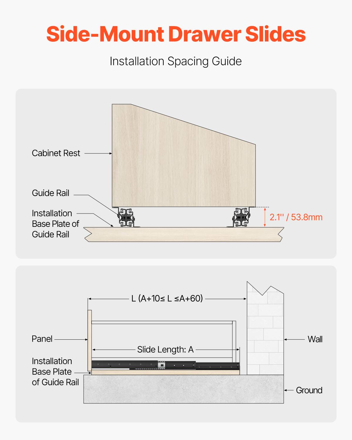 Side-Mount Drawer Slides Installation Spacing Guide

Cabinet Rest  
Guide Rail  
Installation Base Plate of Guide Rail  
2.1" / 53.8mm  

Panel  
Installation Base Plate of Guide Rail  
Slide Length: A  
L (A+10 ≤ L ≤ A+60)  

Wall  
Ground