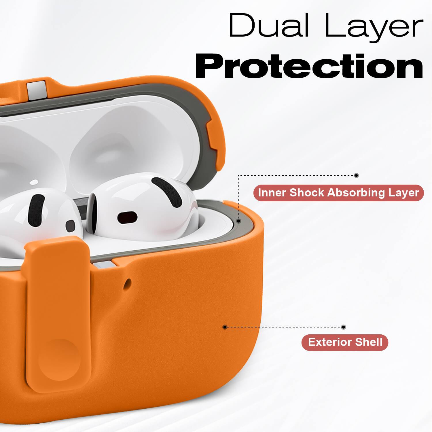 Dual Layer Protection  
Inner Shock Absorbing Layer  
Exterior Shell