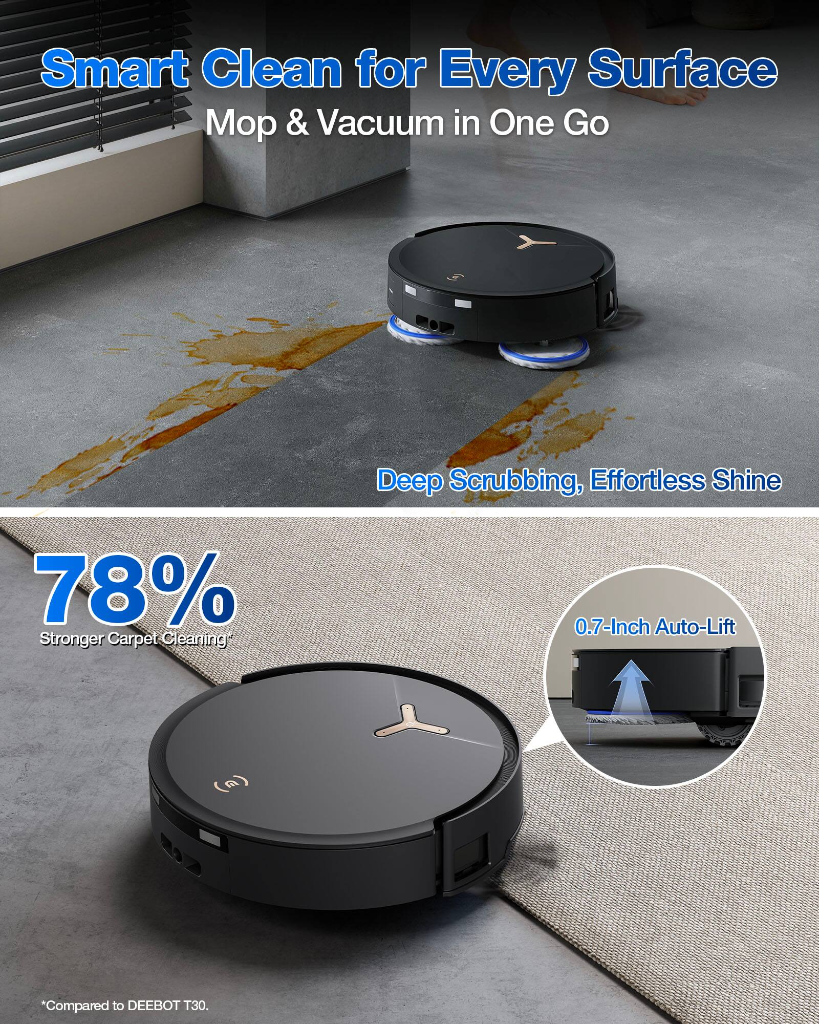 Smart Clean for Every Surface  
Mop & Vacuum in One Go  

Deep Scrubbing, Effortless Shine  

78% Stronger Carpet Cleaning  

0.7-Inch Auto-Lift  

*Compared to DEEBOT T30.