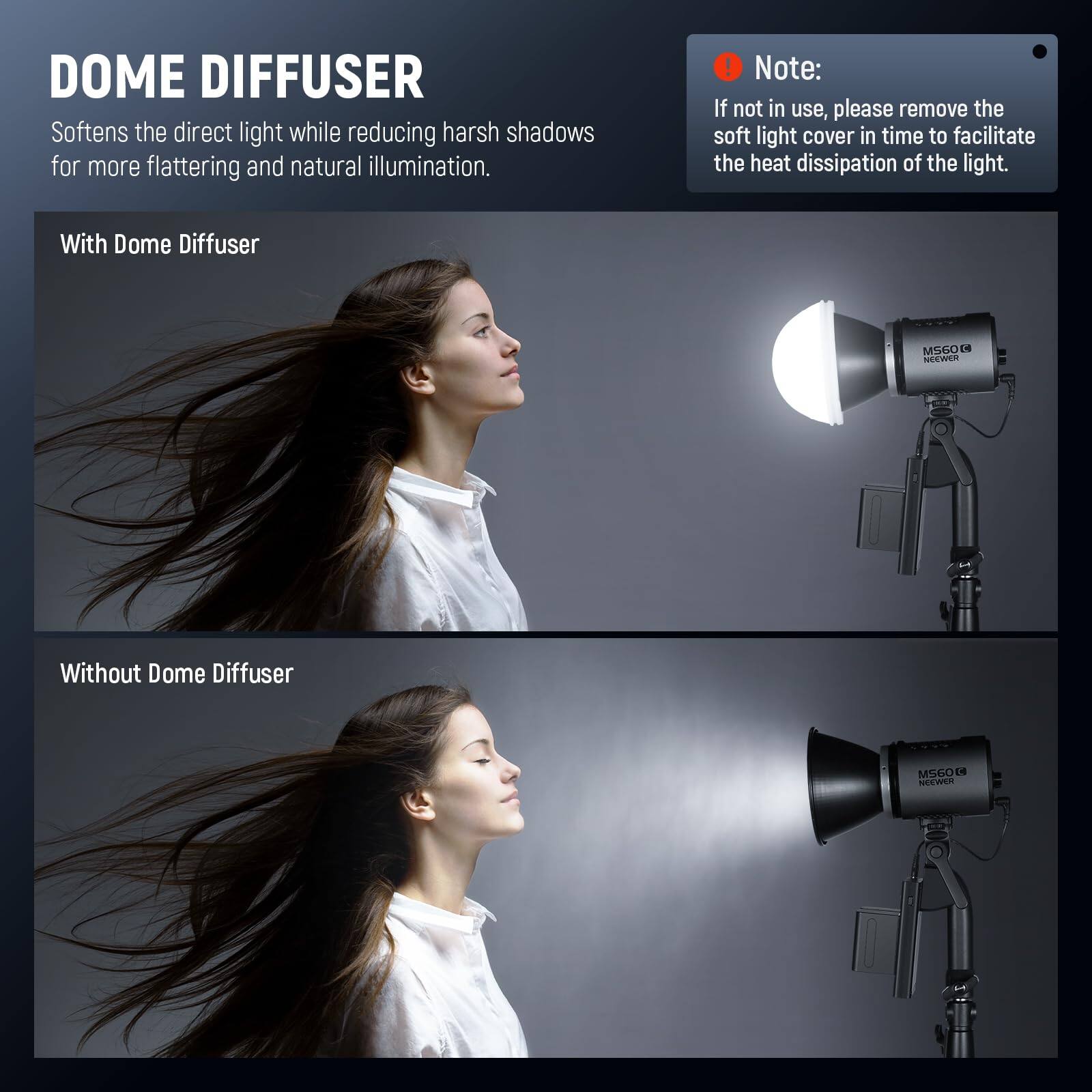 DOME DIFFUSER  
Softens the direct light while reducing harsh shadows for more flattering and natural illumination.  

Note: If not in use, please remove the soft light cover in time to facilitate the heat dissipation of the light.  

With Dome Diffuser  
MS60 MEEWER  

Without Dome Diffuser  
MS60 MEEWER