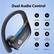 Dual Audio Control
- Answer
- Hang Up
- ON/OFF
- Play/Pause
- Previous/Next
- Voice Assistant
- Reject
- Volume +/-