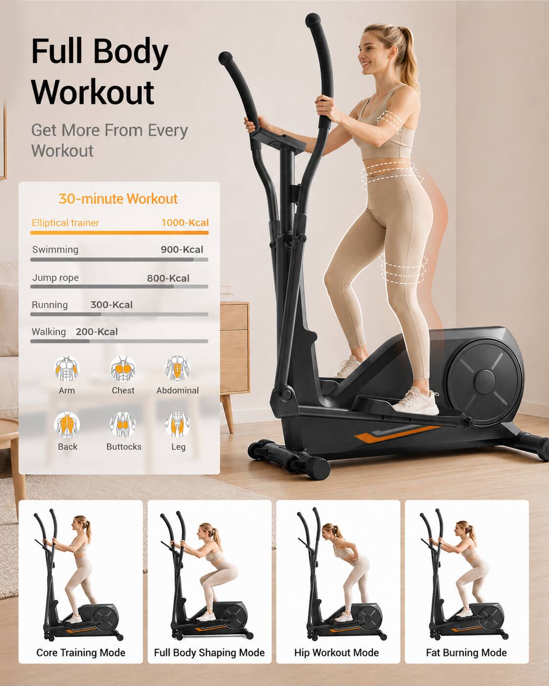 Full Body Workout  
Get More From Every Workout  

30-minute Workout  
Elliptical trainer - 1000-Kcal  
Swimming - 900-Kcal  
Jump rope - 800-Kcal  
Running - 300-Kcal  
Walking - 200-Kcal  

Arm  
Chest  
Abdominal  
Back  
Buttocks  
Leg  

Core Training Mode  
Full Body Shaping Mode  
Hip Workout Mode  
Fat Burning Mode
