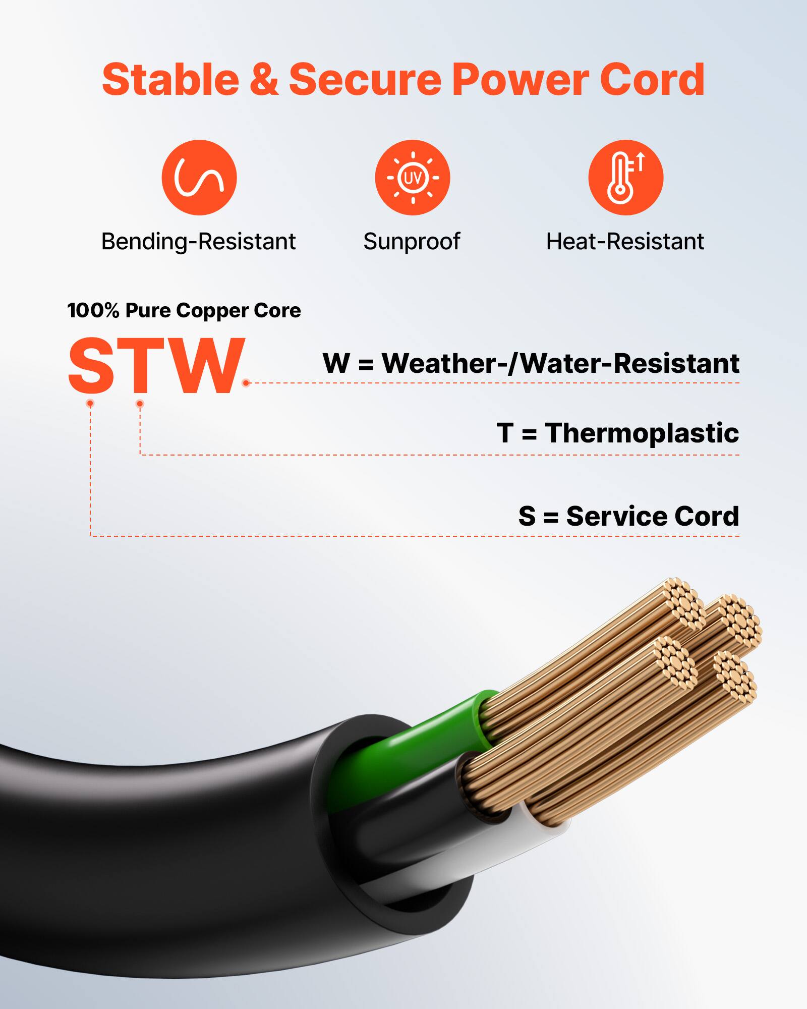 Stable & Secure Power Cord

UV
Bending-Resistant Sunproof
Heat-Resistant

100% Pure Copper Core

STW
W = Weather-/Water-Resistant
T = Thermoplastic
S = Service Cord