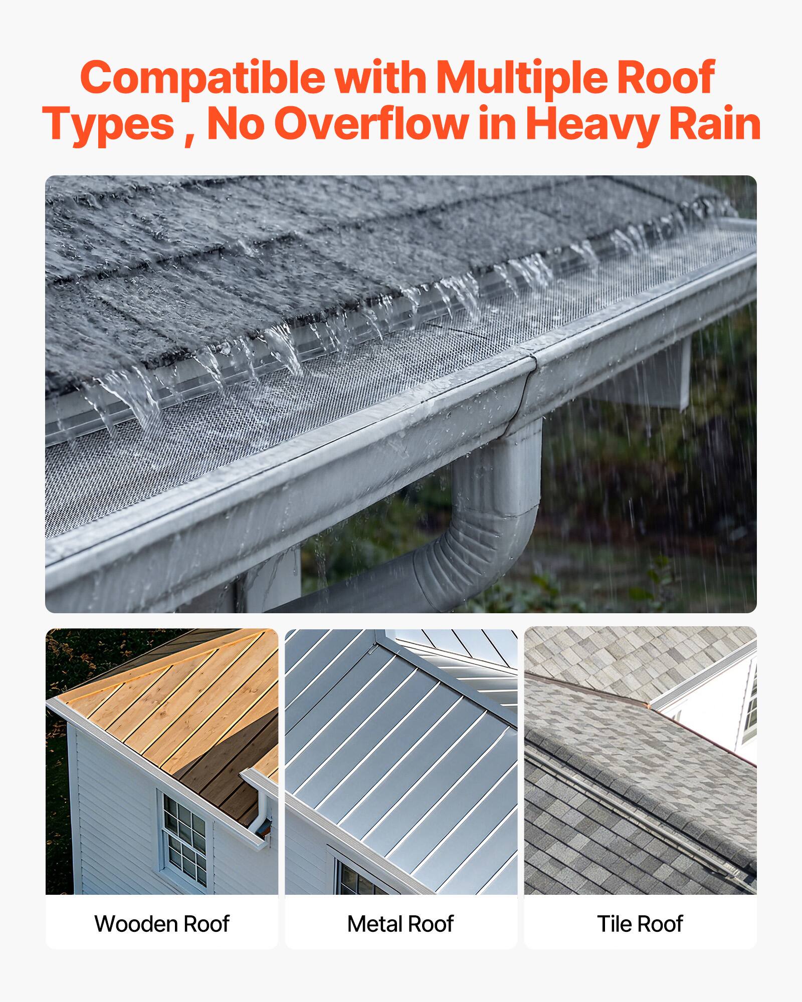 Compatible with Multiple Roof Types, No Overflow in Heavy Rain

Wooden Roof  
Metal Roof  
Tile Roof