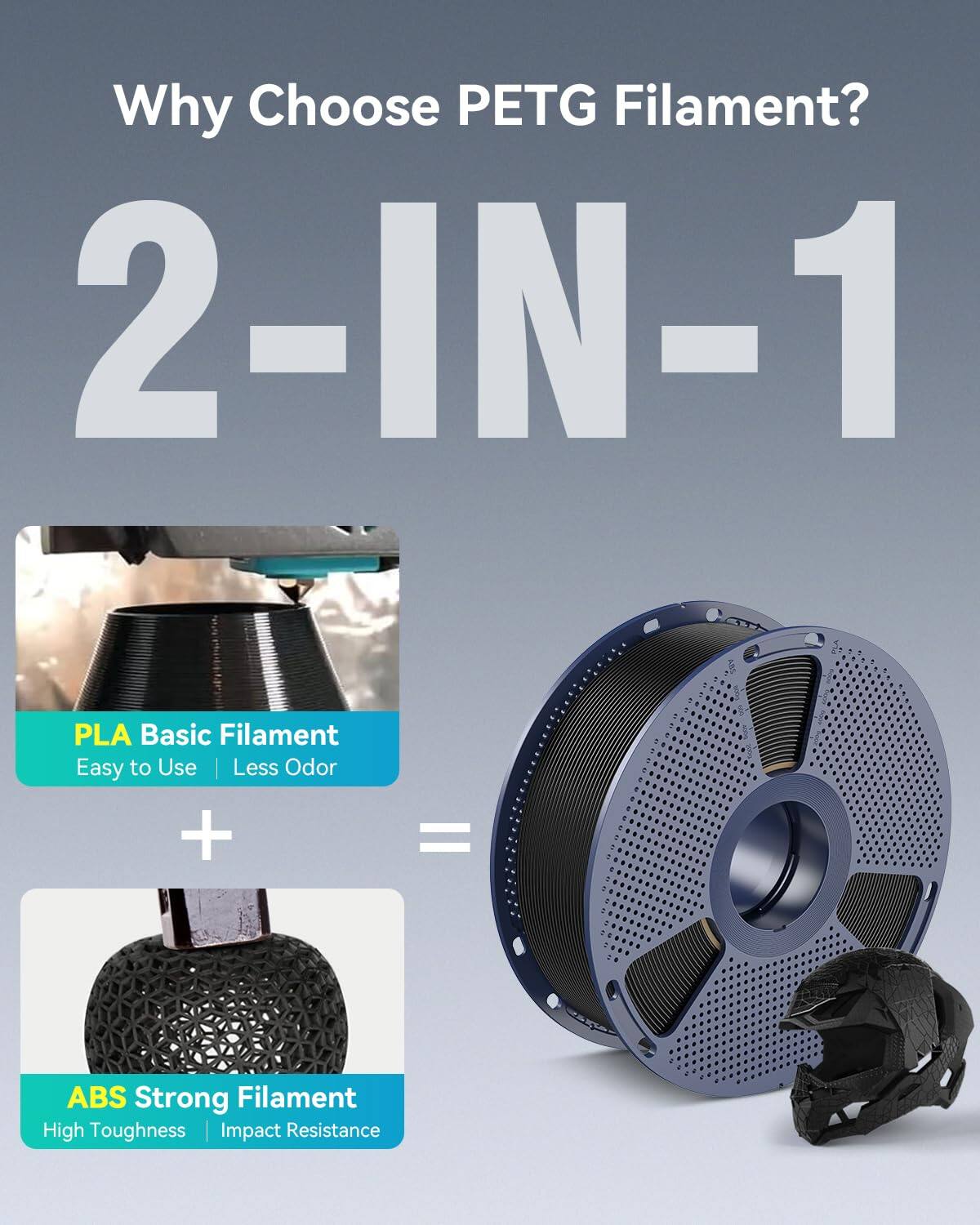 Why Choose PETG Filament?  
2-IN-1  
PLA Basic Filament  
Easy to Use | Less Odor  
+  
ABS Strong Filament  
High Toughness | Impact Resistance