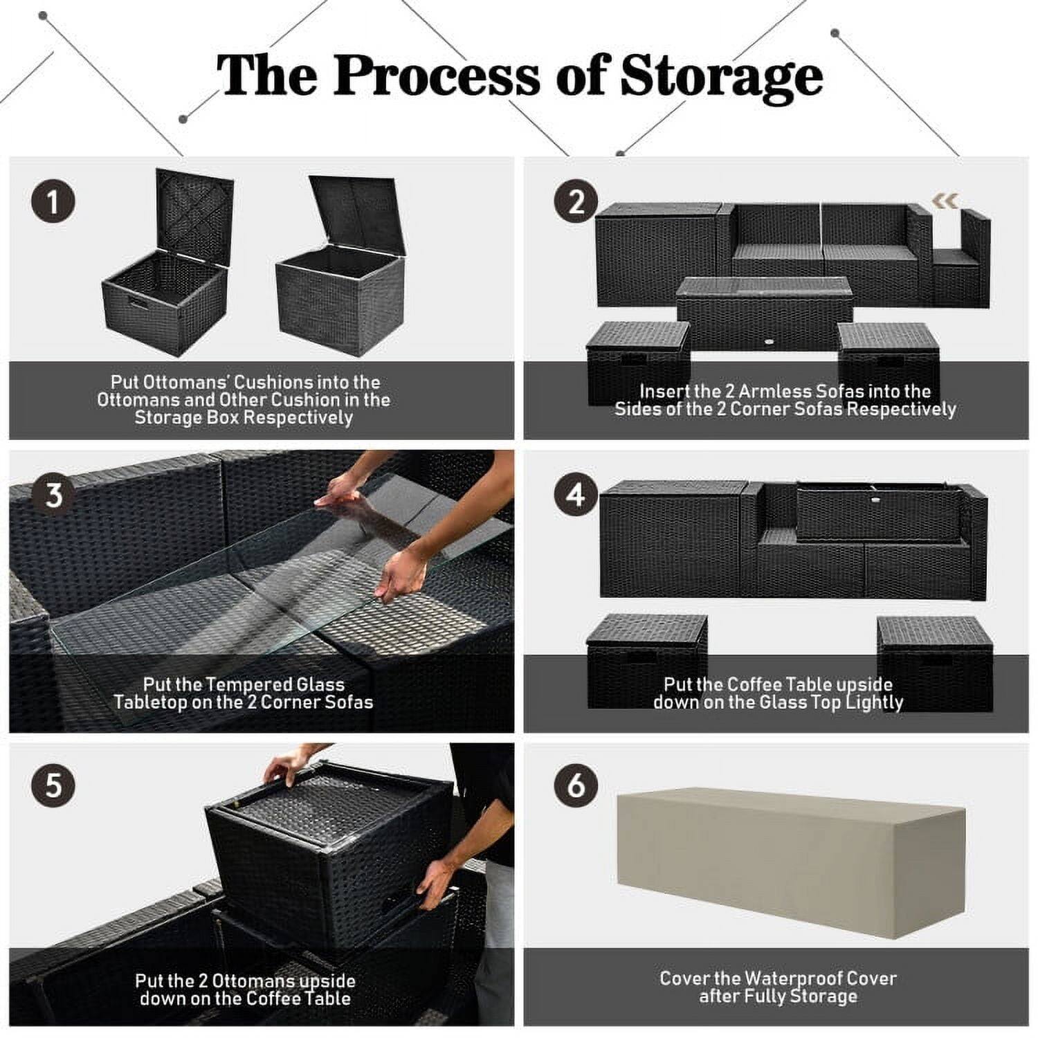 The Process of Storage

1. Put Ottomans' Cushions into the Ottomans and Other Cushion in the Storage Box Respectively

2. Insert the 2 Armless Sofas into the Sides of the 2 Corner Sofas Respectively

3. Put the Tempered Glass Tabletop on the 2 Corner Sofas

4. Put the Coffee Table upside down on the Glass Top Lightly

5. Put the 2 Ottomans upside down on the Coffee Table

6. Cover the Waterproof Cover after Fully Storage