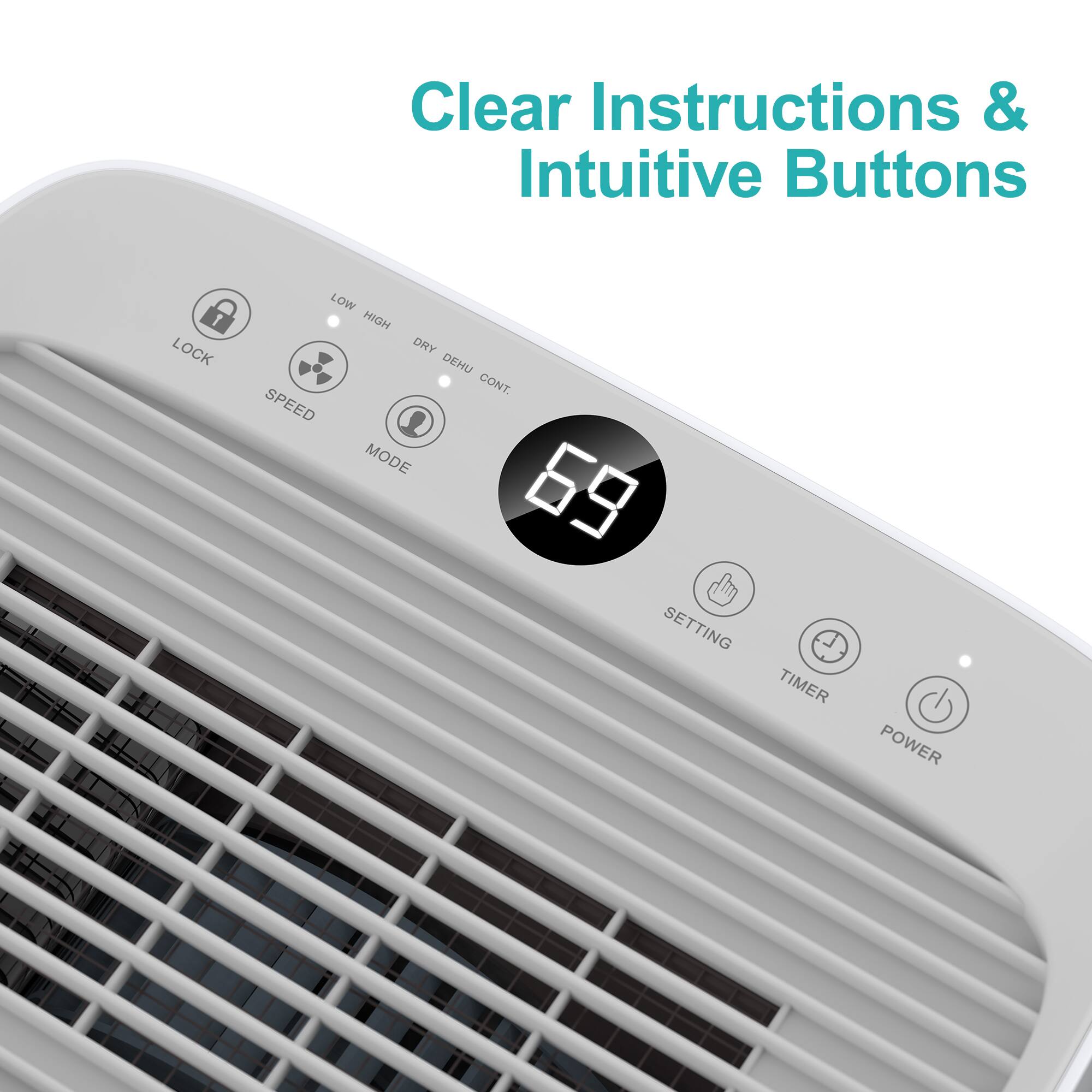 Clear Instructions & Intuitive Buttons LOCK LOW HIGH DRY DEHU CONT. SPEED MODE SETTING TIMER POWER