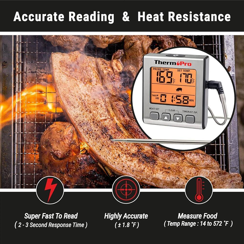 Accurate Reading & Heat Resistance

ThermPro PROBE TEMP 169°F SET TEMP 170°F

Super Fast To Read (2-3 Second Response Time)

Highly Accurate (±1.8°F)

Measure Food (Temp Range: 14 to 572°F)