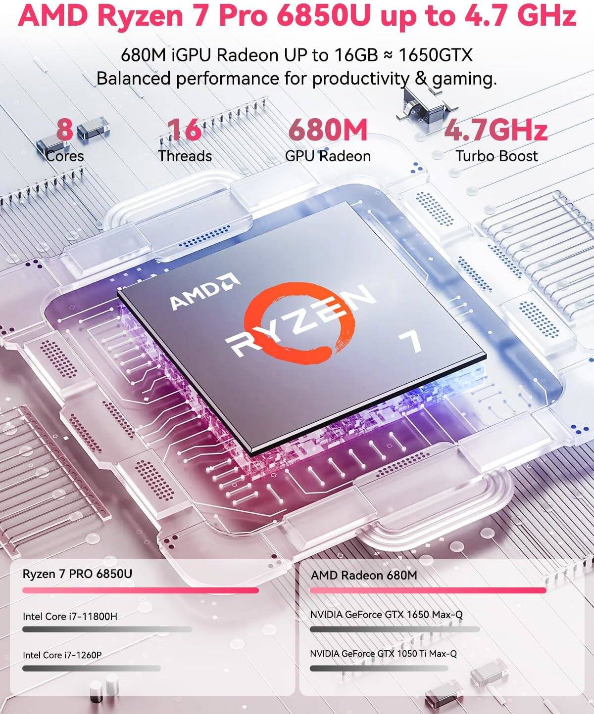 AMD Ryzen 7 Pro 6850U up to 4.7 GHz  
680M iGPU Radeon  
Balanced performance for productivity & gaming.  

8 Cores  
16 Threads  
680M GPU Radeon  
4.7GHz Turbo Boost  

AMD Radeon 680M  
NVIDIA GeForce GTX 1650 Max-Q  
NVIDIA GeForce GTX 1050 Ti Max-Q  

Ryzen 7 PRO 6850U  
Intel Core i7-11800H  
Intel Core i7-1260P  

AMD Radeon 680M  
NVIDIA GeForce GTX 1650 Max-Q  
NVIDIA GeForce GTX 1050 Ti Max-Q