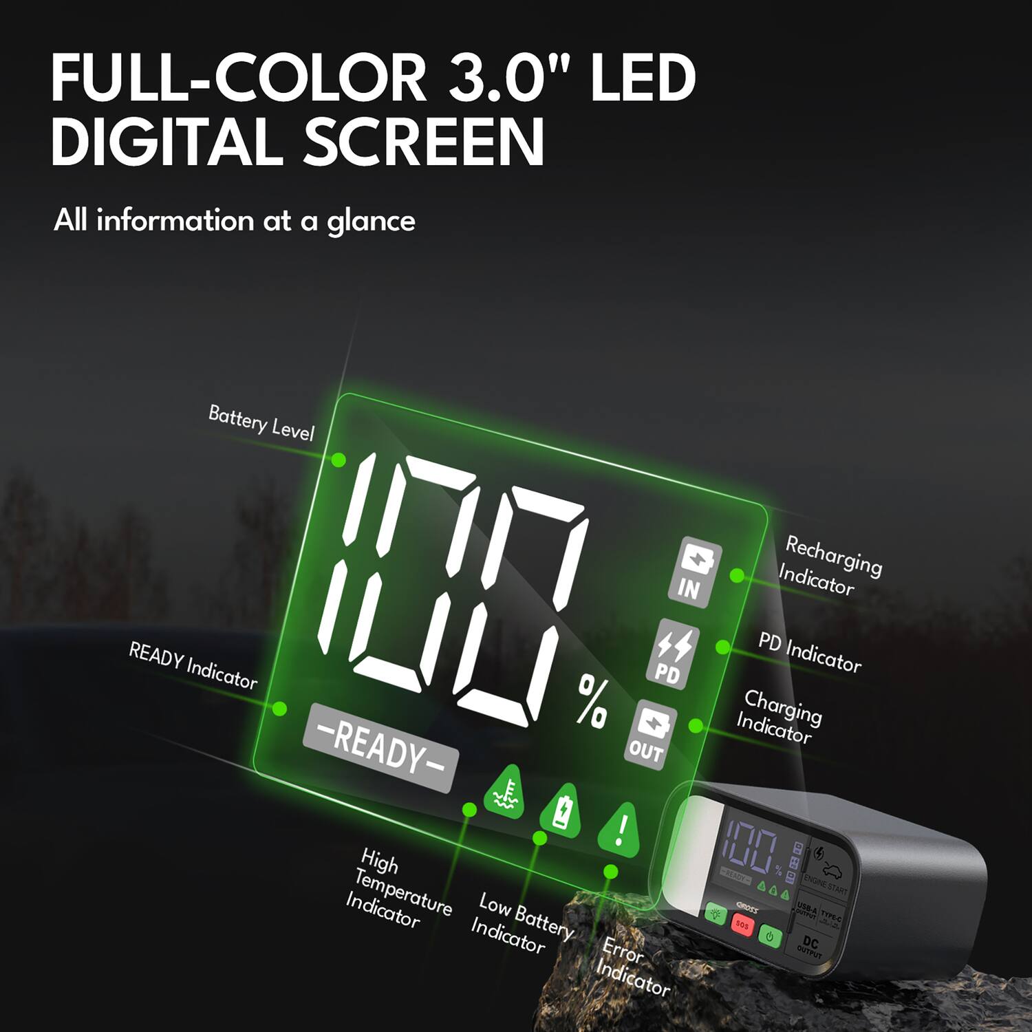 FULL-COLOR 3.0" LED DIGITAL SCREEN  
All information at a glance  

- Battery Level  
- READY Indicator  
- Recharging Indicator  
- PD Indicator  
- Charging Indicator  
- High Temperature Indicator  
- Low Battery Indicator  
- Error Indicator  
- IN  
- OUT  
- %