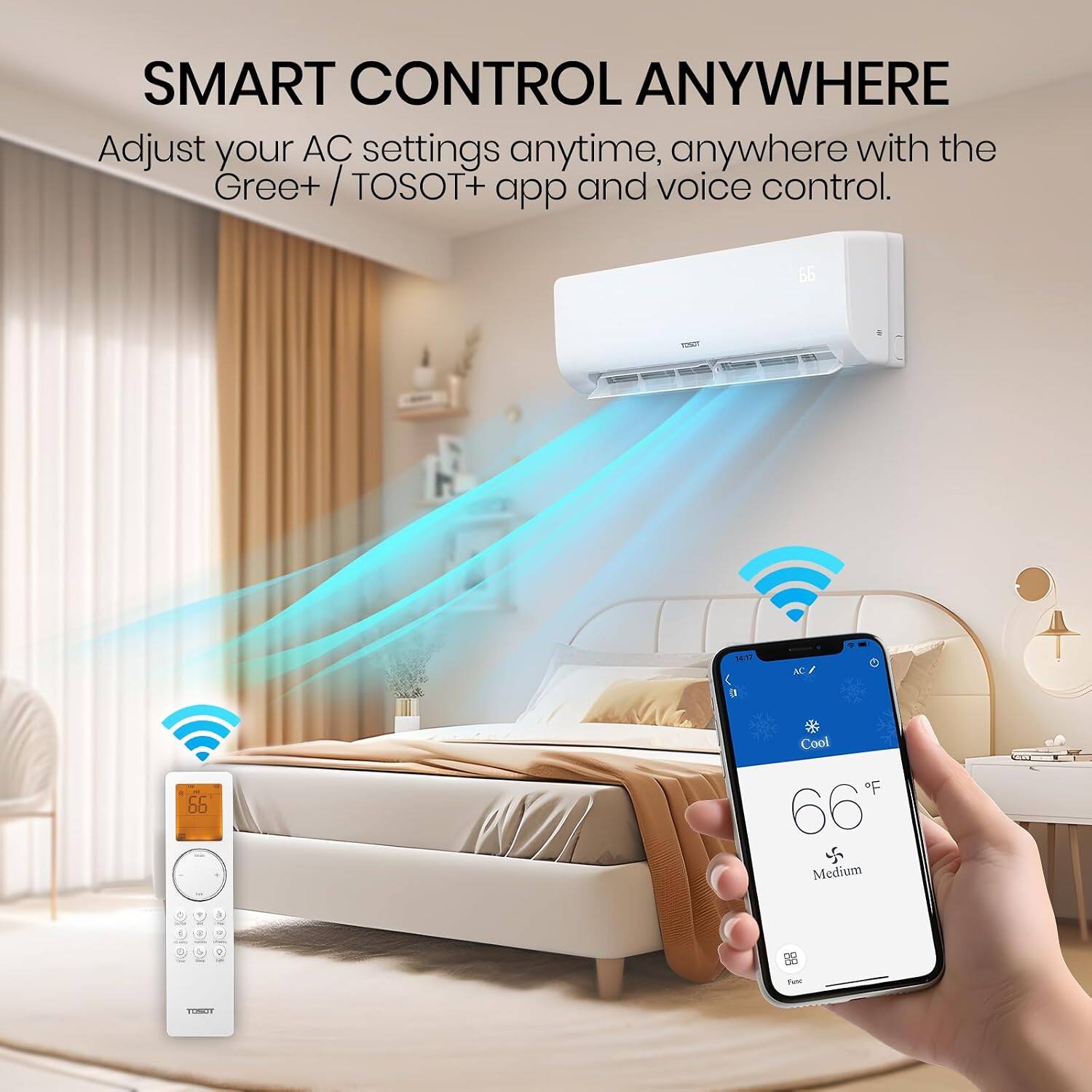 SMART CONTROL ANYWHERE  
Adjust your AC settings anytime, anywhere with the Gree+ / TOSOT+ app and voice control.